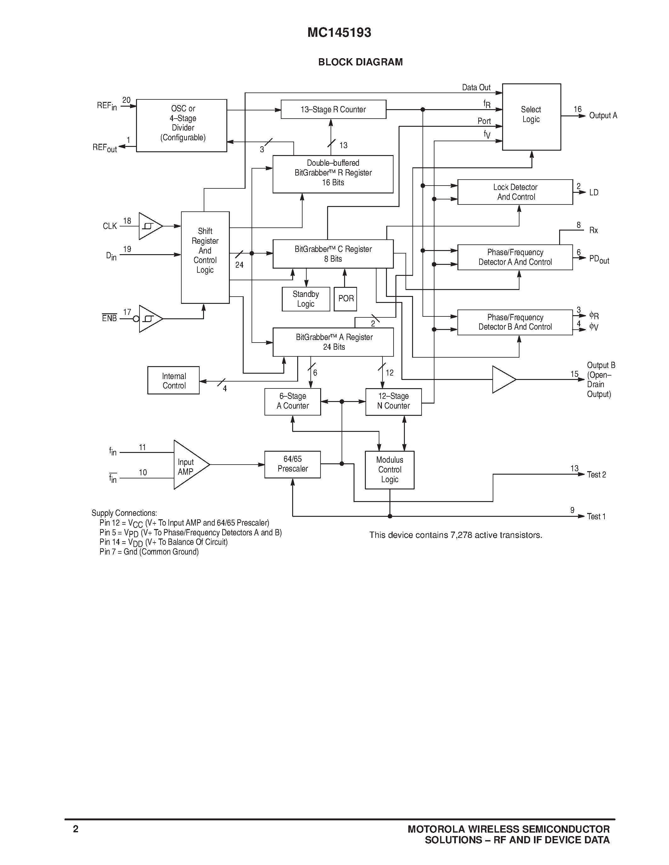 Даташит MC145193 - 1.1 GHZ PLL FREQUENCY SYNTHESIZER страница 2