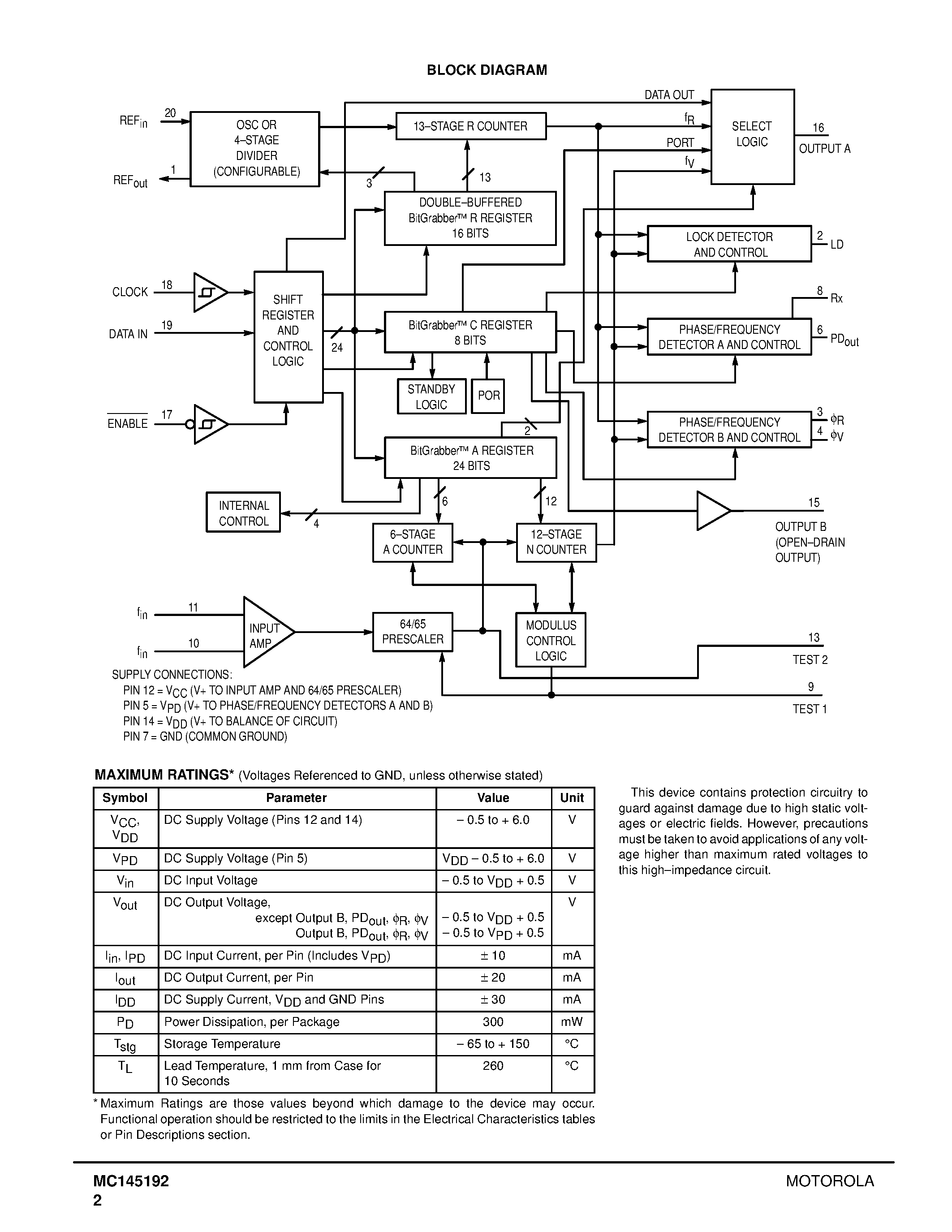 Даташит MC145192 - Low-Voltage 1.1 GHz PLL Frequency Synthesizer страница 2