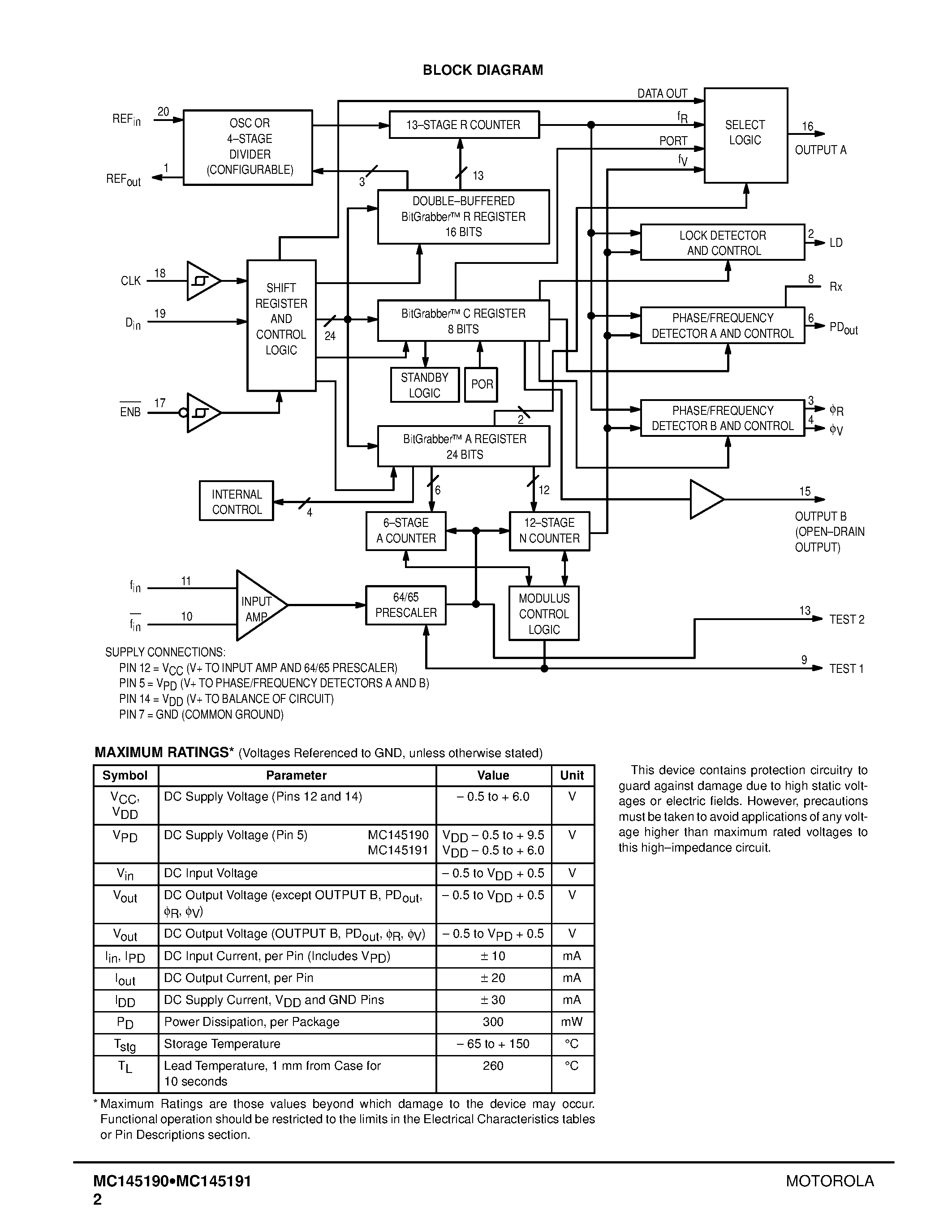 Даташит MC145190 - 1.1 GHz PLL Frequency Synthesizers страница 2