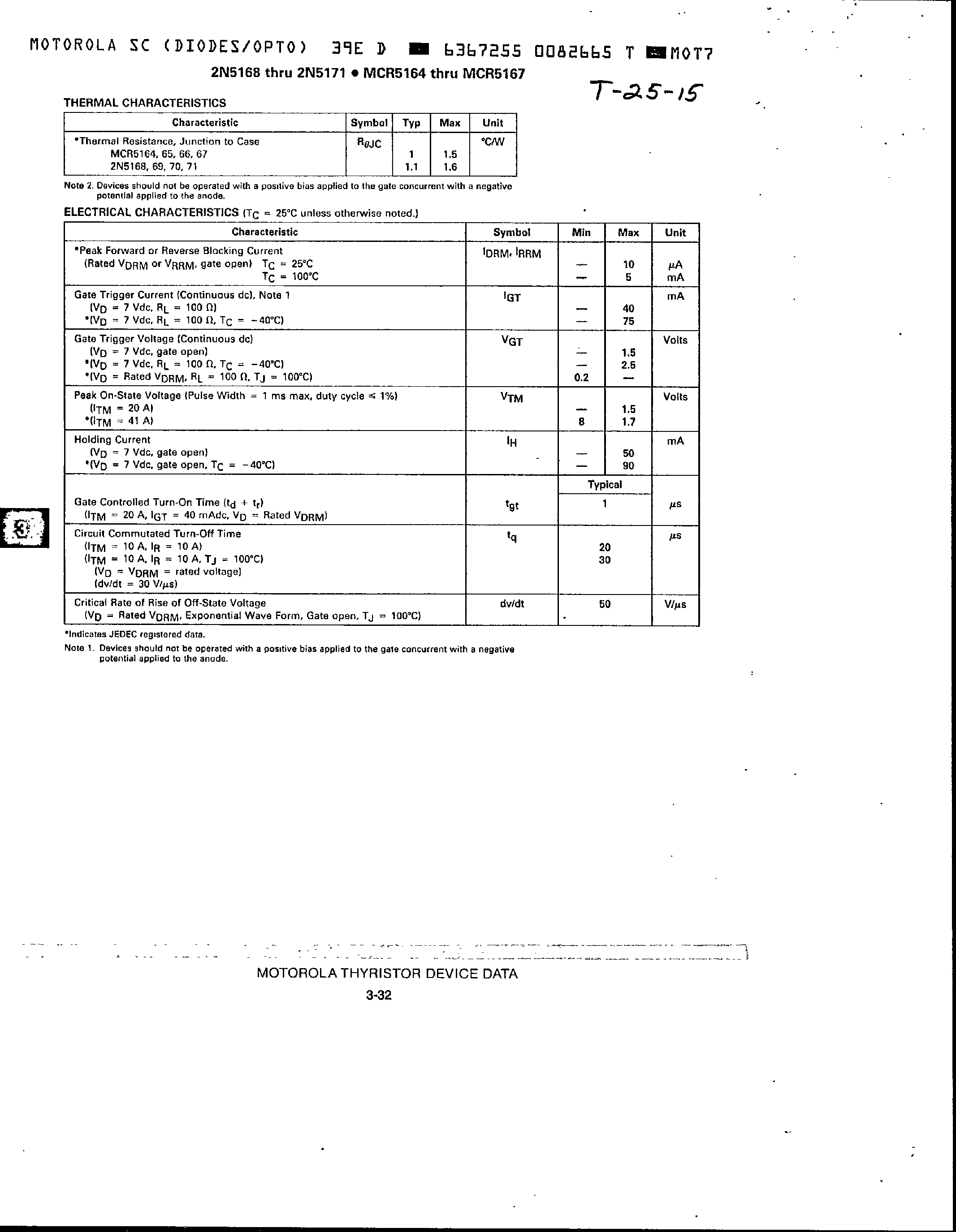 Datasheet MCR516x - Silicon Controlled Rectifiers page 2