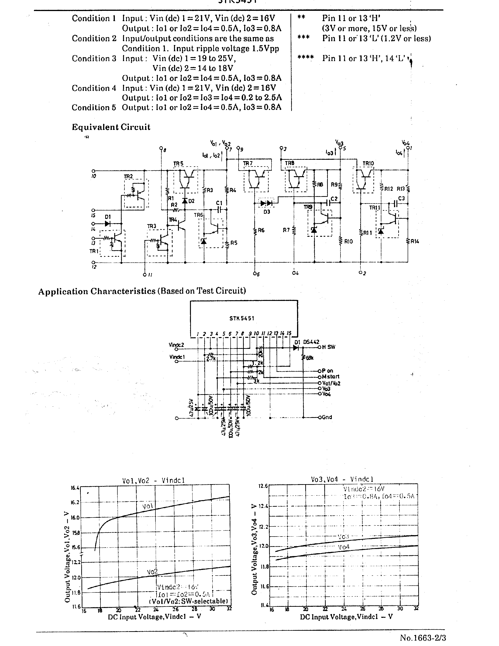 Datasheet STK5451 - 3-Output Series Regulator for VTR Use page 2