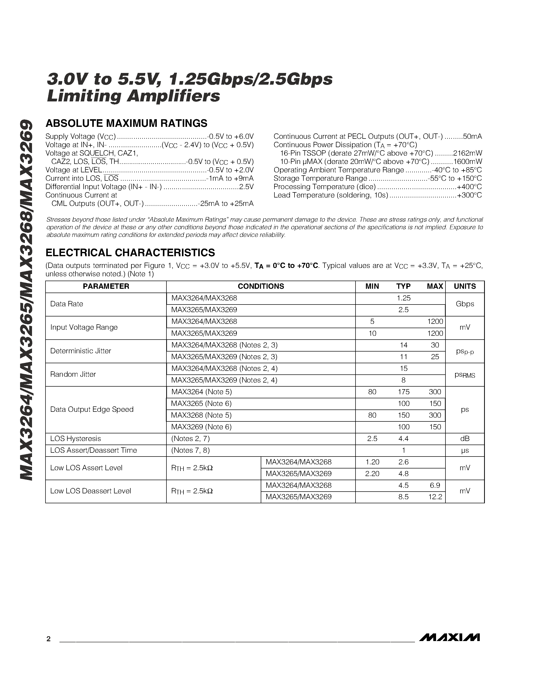 Datasheet MAX3264C/D - 3.0V to 5.5V / 1.25Gbps/2.5Gbps Limiting Amplifiers page 2