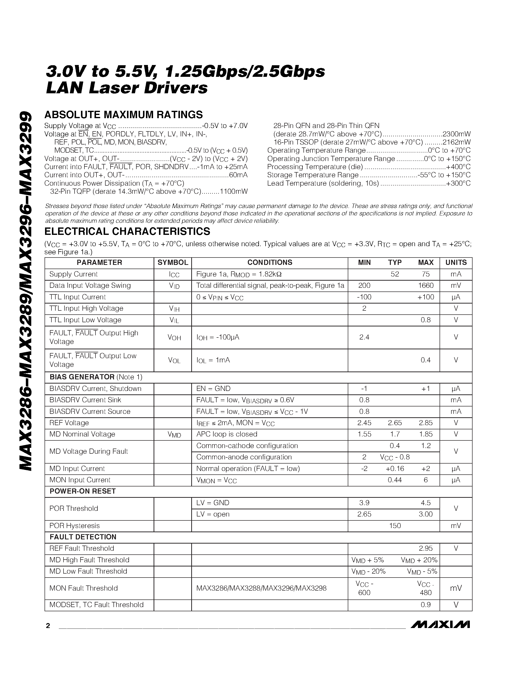 Datasheet MAX3286C/D - 3.0V to 5.5V / 1.25Gbps/2.5Gbps LAN Laser Drivers page 2