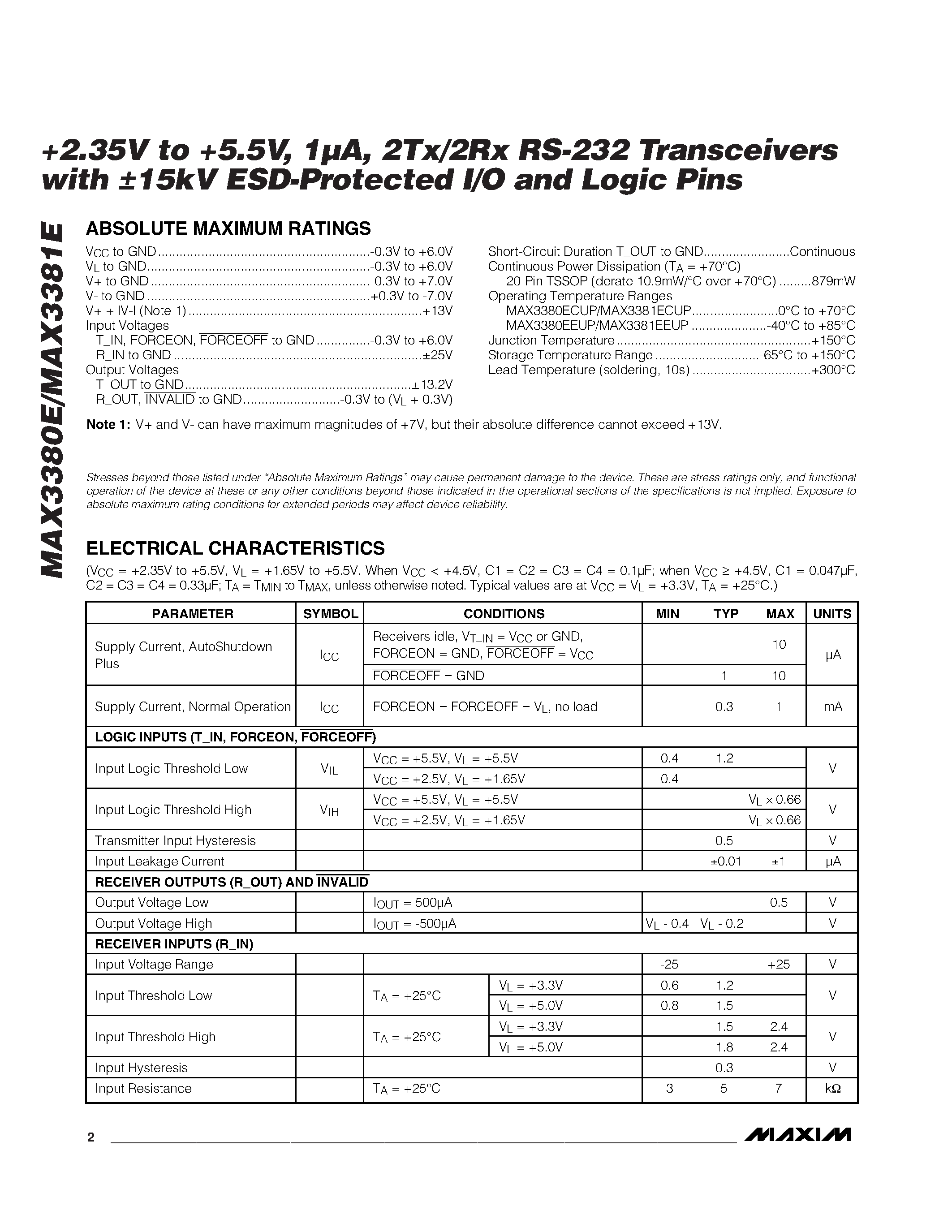 Datasheet MAX3380E - +2.35V to +5.5V / 1A / 2Tx/2Rx RS-232 Transceivers with 15kV ESD-Protected I/O and Logic Pins page 2