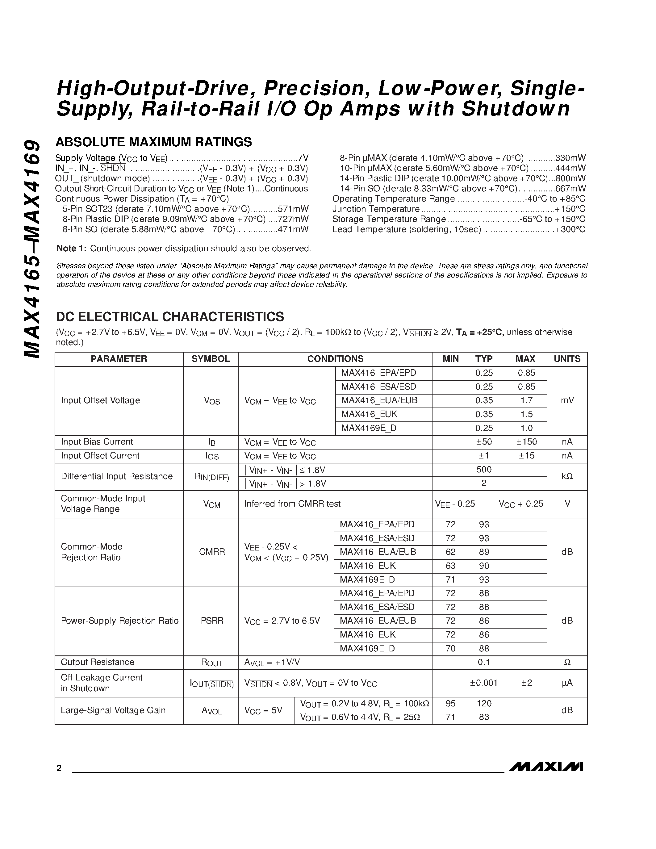 Datasheet MAX4165 - High-Output-Drive / Precision / Low-Power / Single- Supply / Rail-to-Rail I/O Op Amps with Shutdown page 2