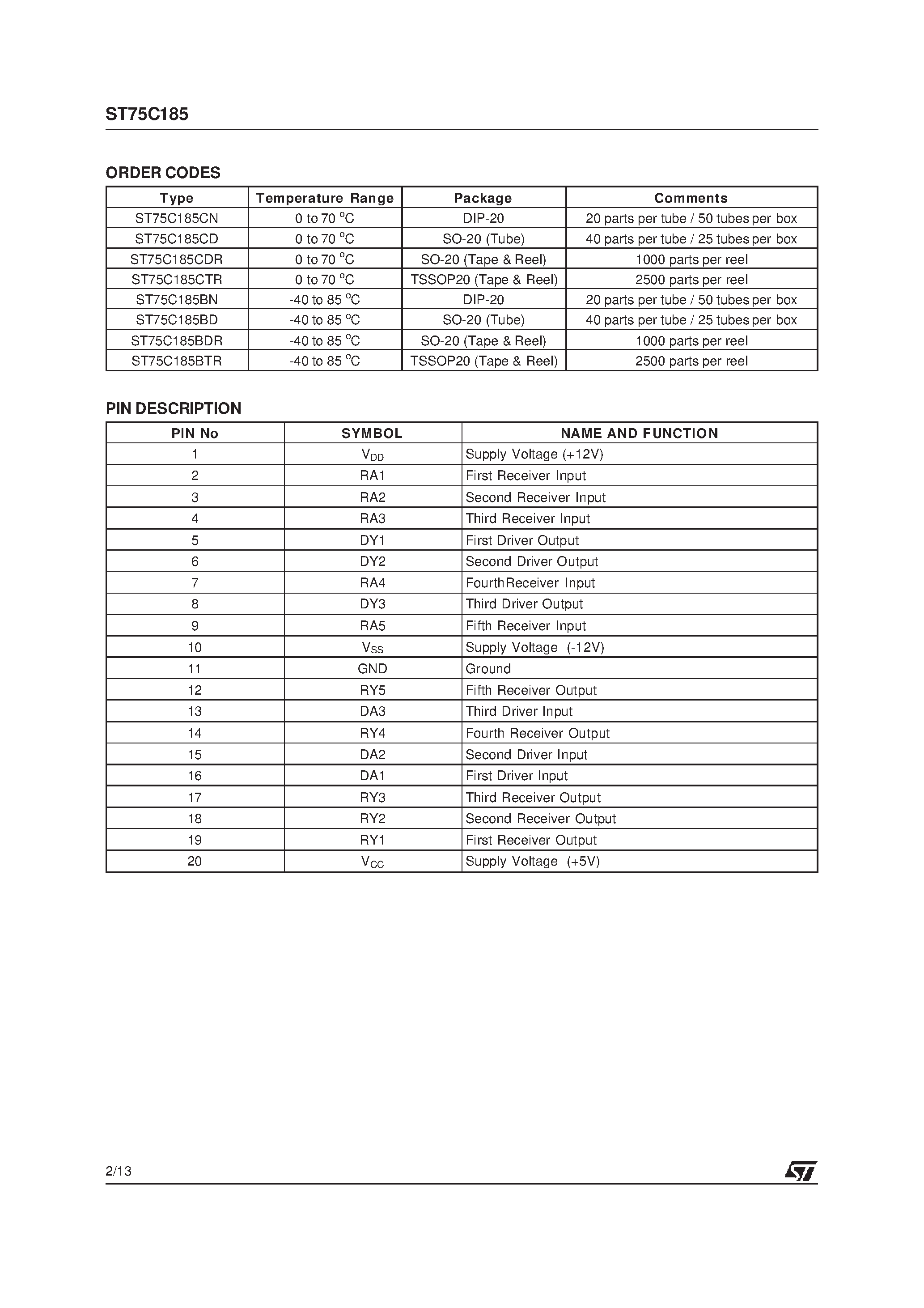 Datasheet ST75C185 - LOW POWER MULTIPLE RS-232 DRIVERS AND RECEIVERS page 2