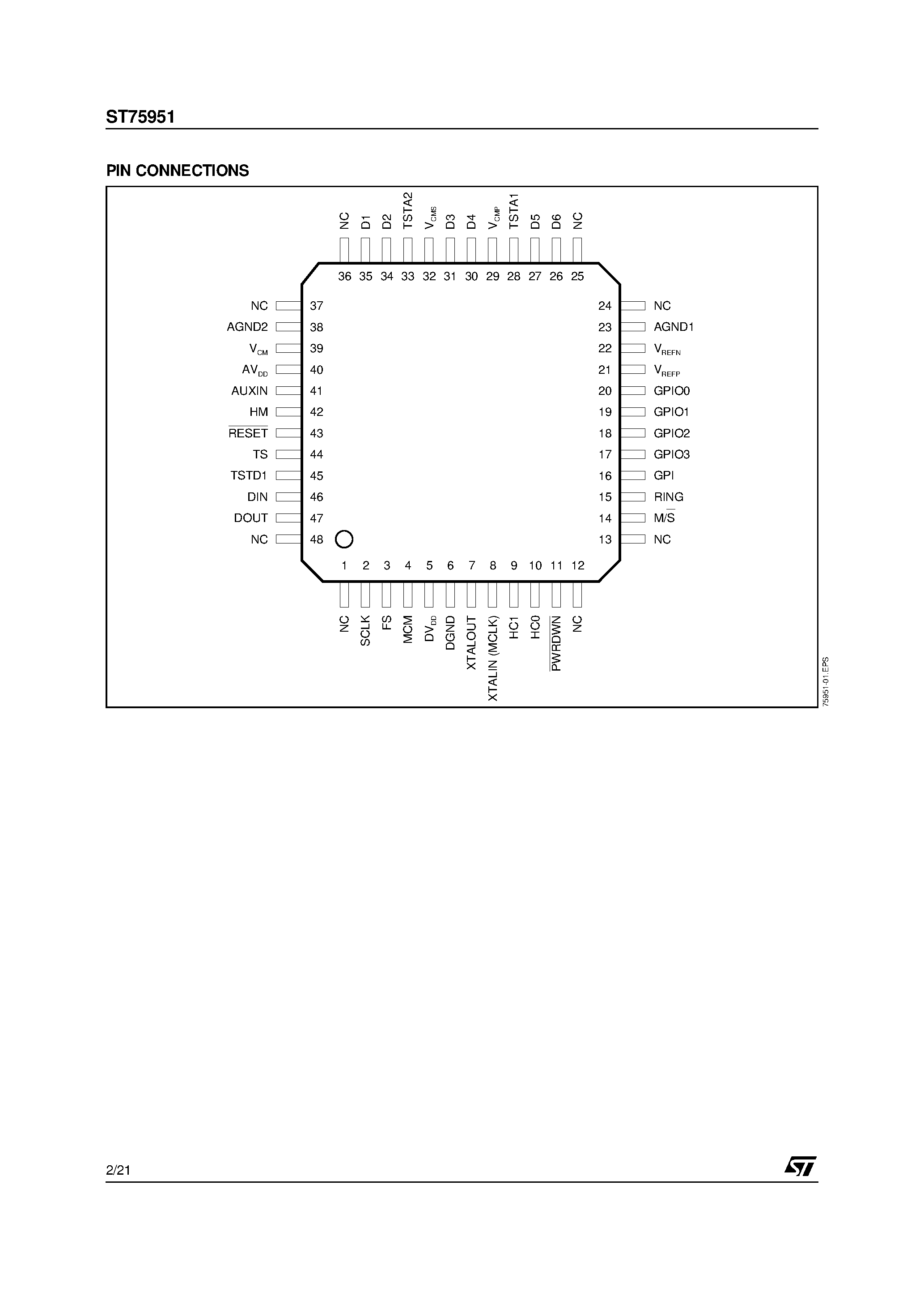 Даташит ST75951 - V.34/56K ANALOG FRONT END страница 2