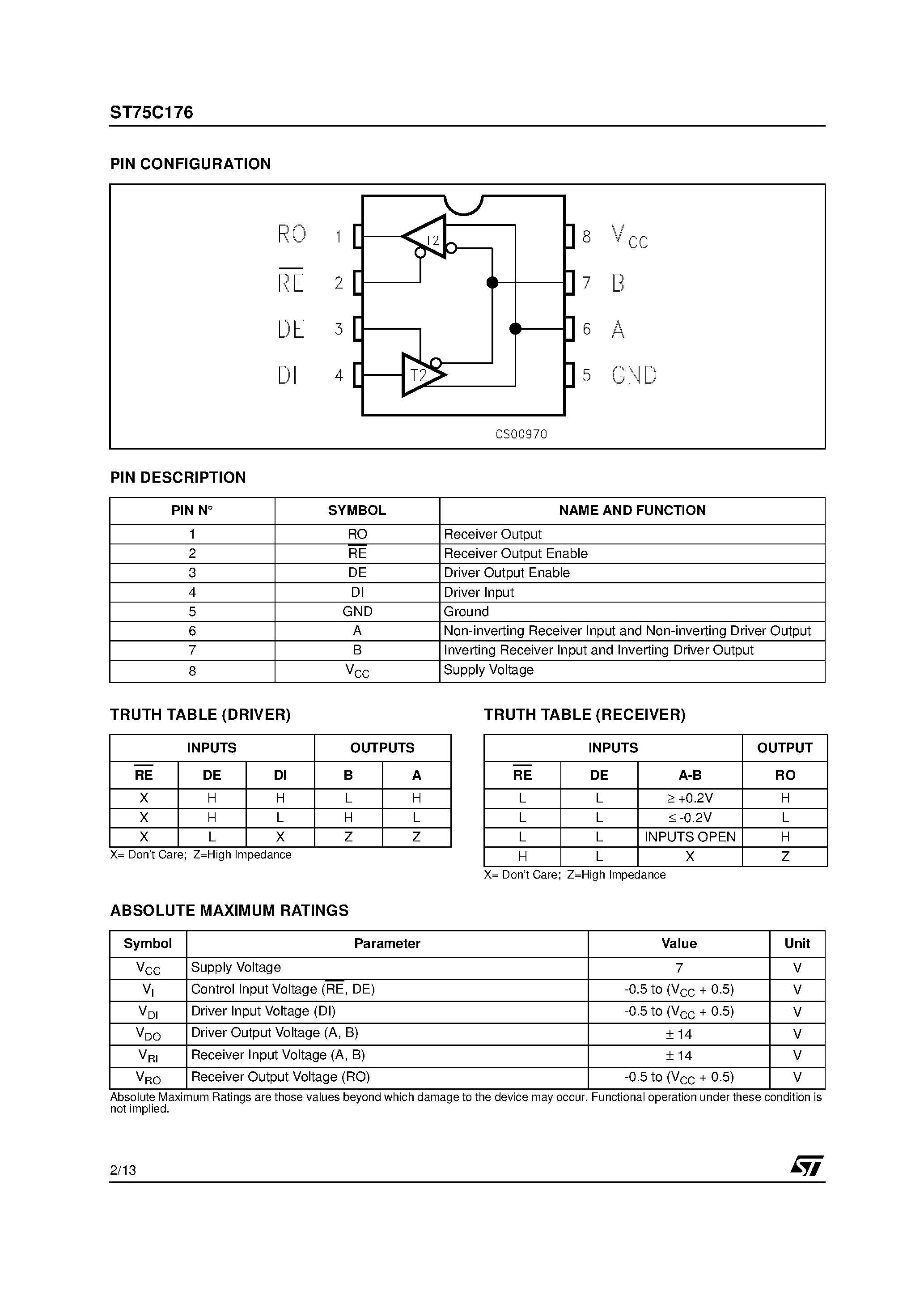 Datasheet ST75C176 - LOW POWER RS-485/RS-422 TRANSCEIVER page 2