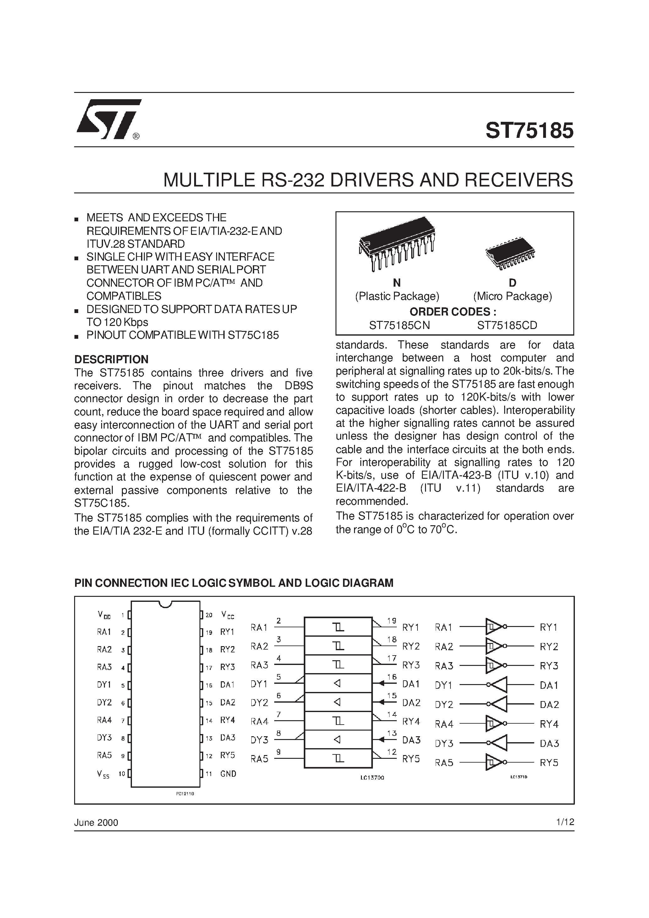 Даташит ST75185 - MULTIPLE RS-232 DRIVERS AND RECEIVERS страница 1