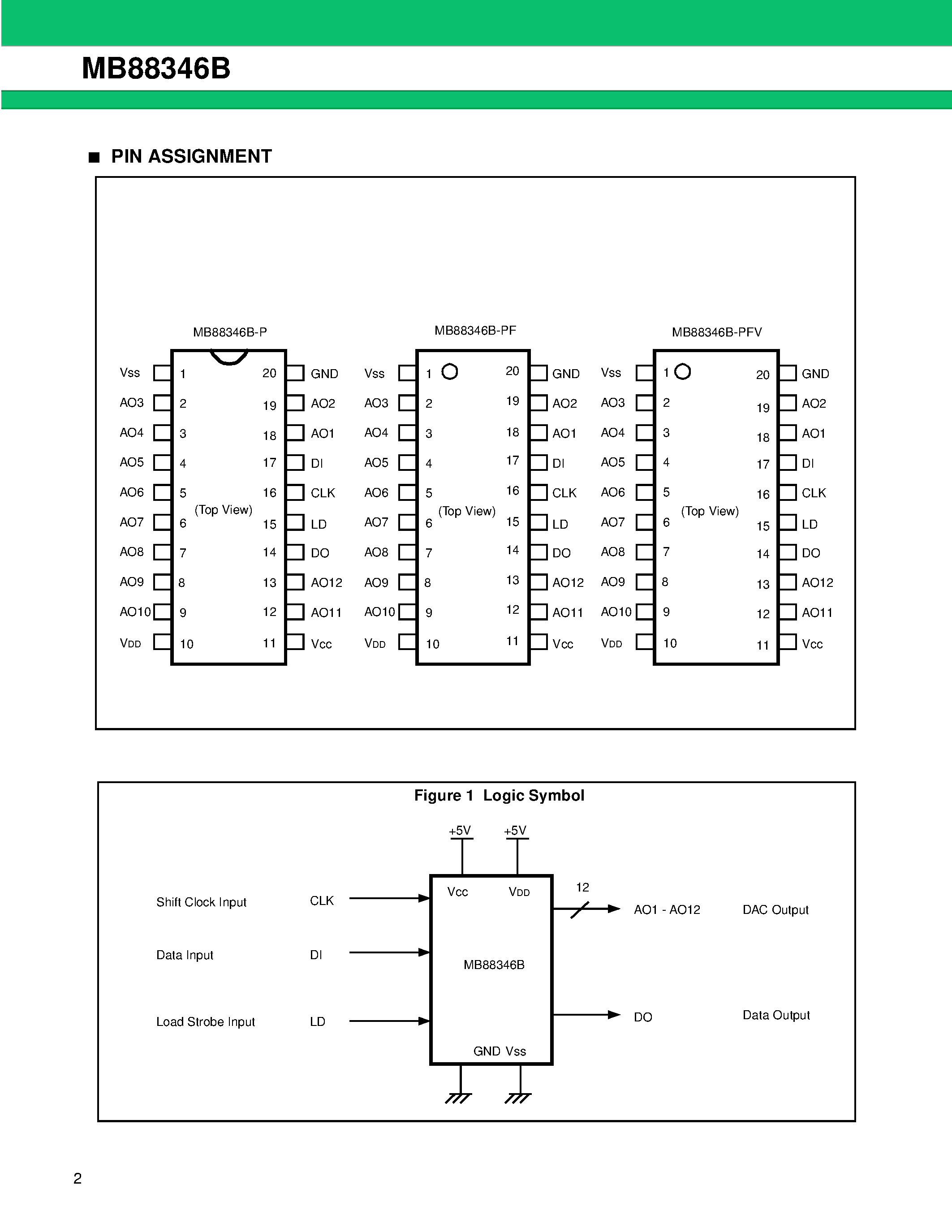 Datasheet MB88346B - R-2R TYPE 8-BIT D/A CONVERTER WITH OPERATIONAL AMPLIFIER OUTPUT BUFFERS page 2