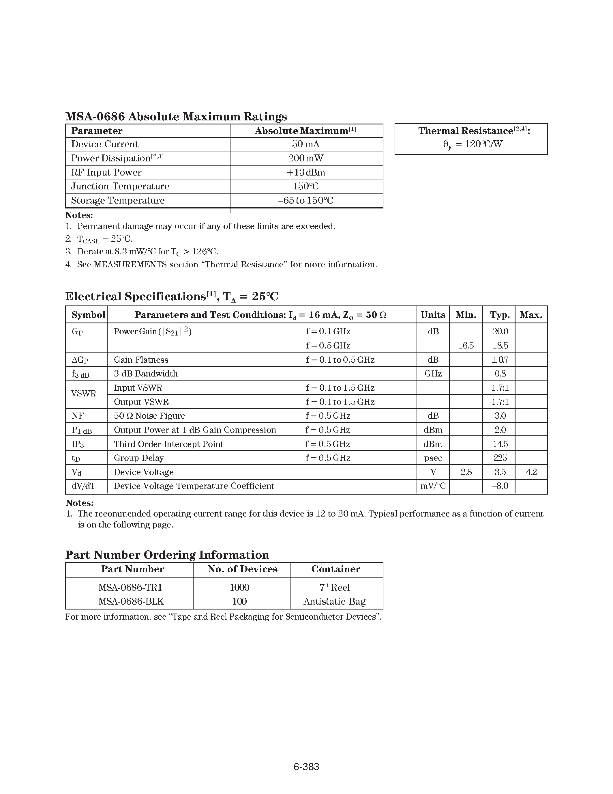 Datasheet MSA0686 - Cascadable Silicon Bipolar MMIC Amplifier page 2