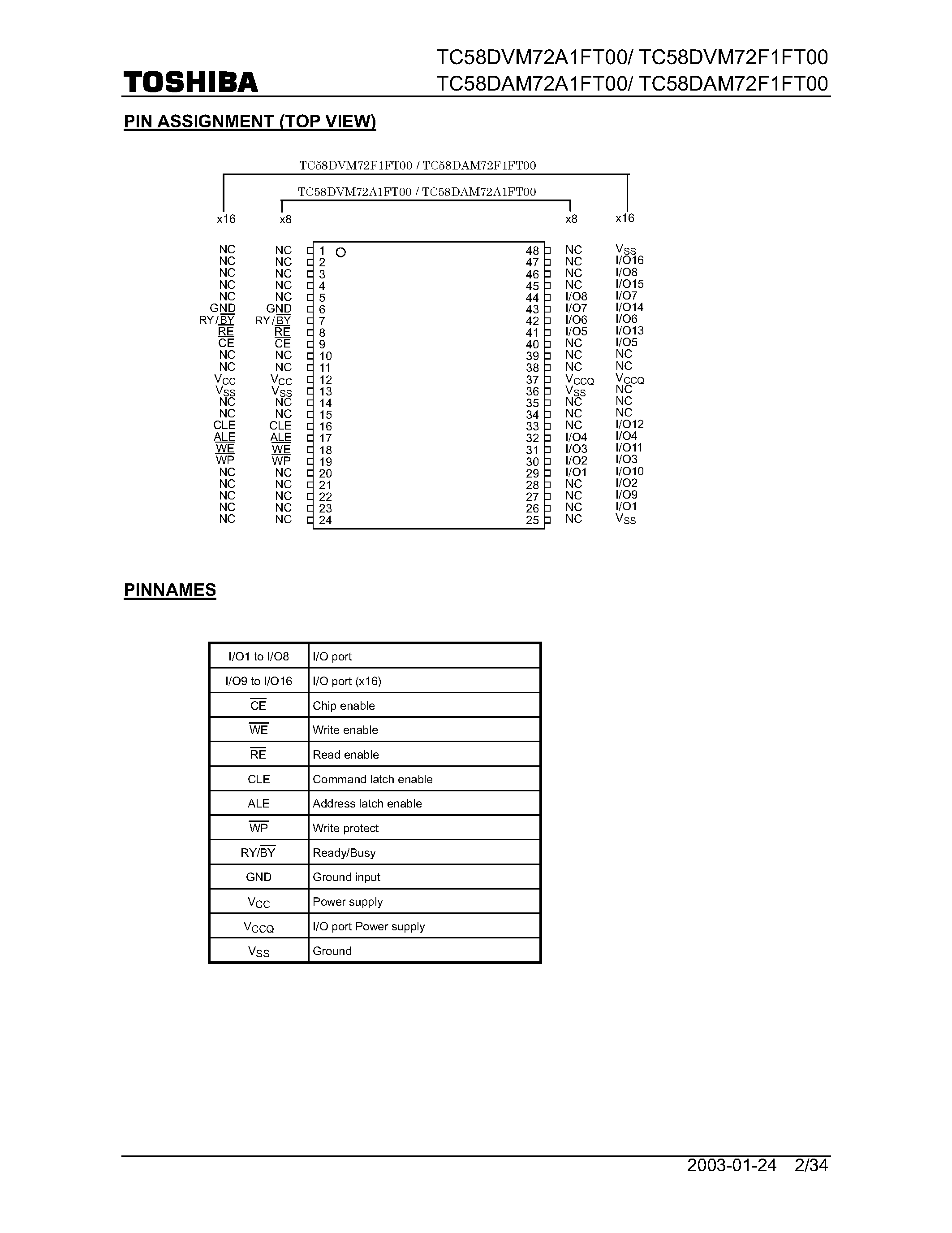 Datasheet TC58DAMxxx - 128-MBIT (16M x 8 BITS/8M x 16BITS) CMOS NAND E2PROM page 2