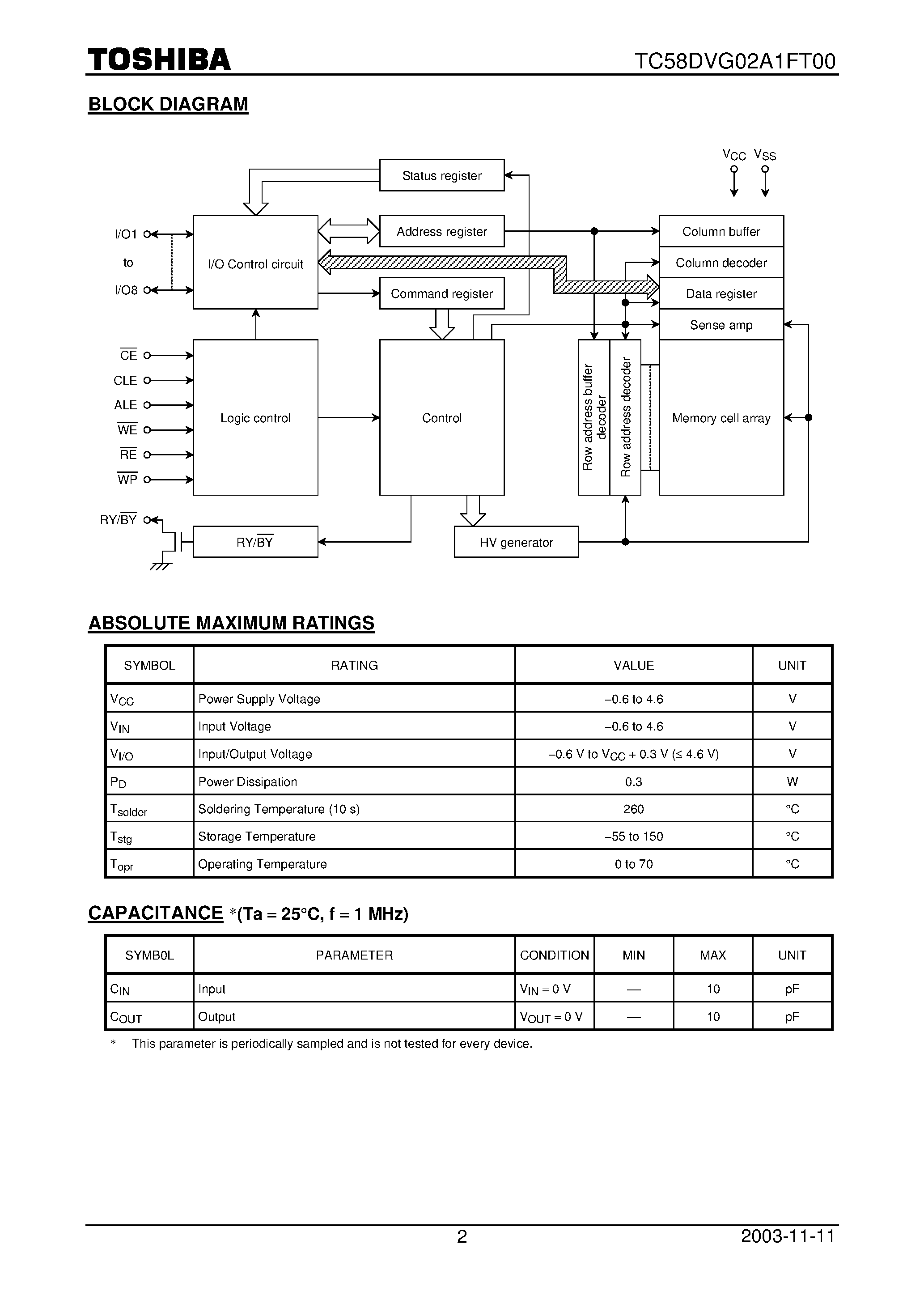 Datasheet TC58DVG02A1F00 - 1 Gbit (128M x *8its) CMOS NAND EPROM page 2