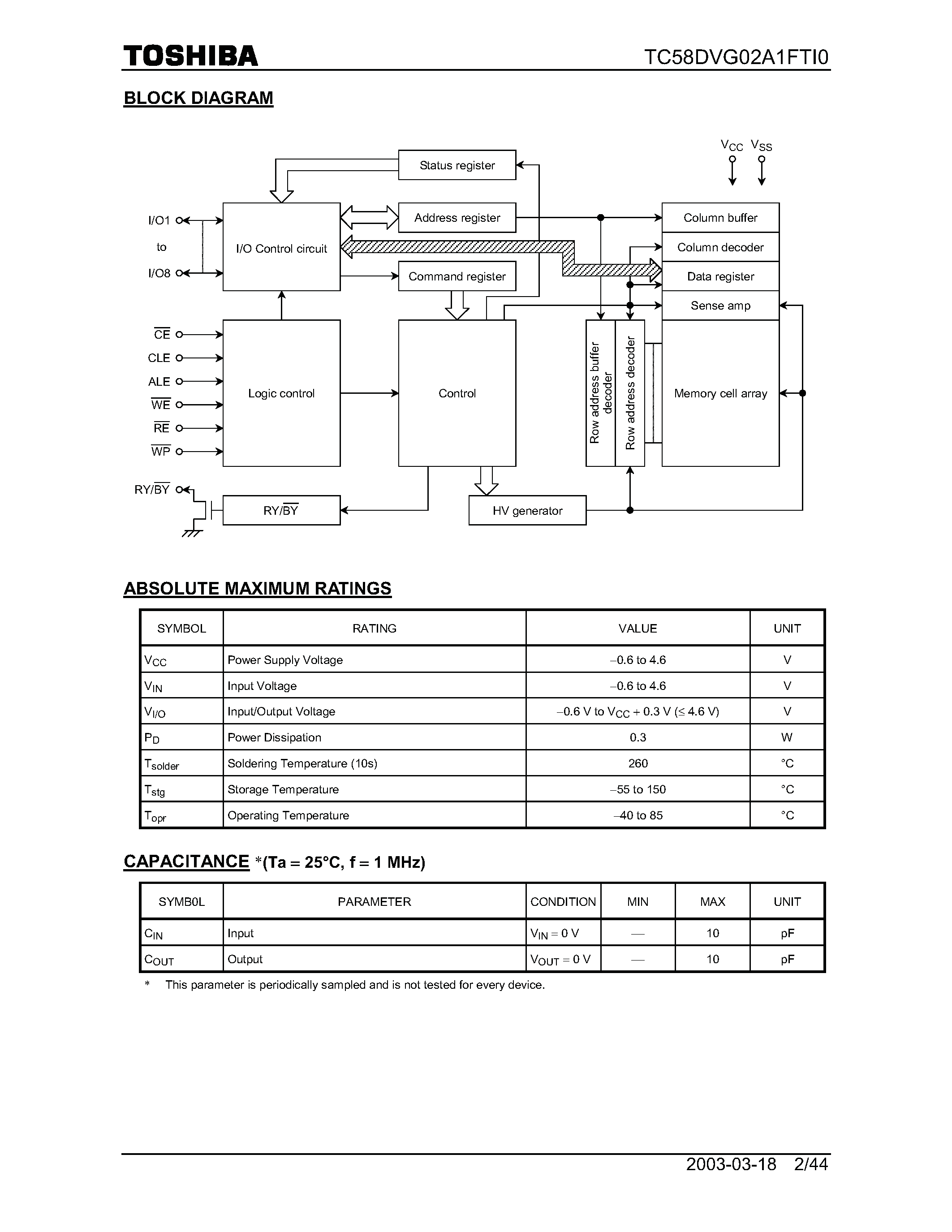 Datasheet TC58DVG02A1FI0 - 1 Gbit (128M x *8its) CMOS NAND EPROM page 2