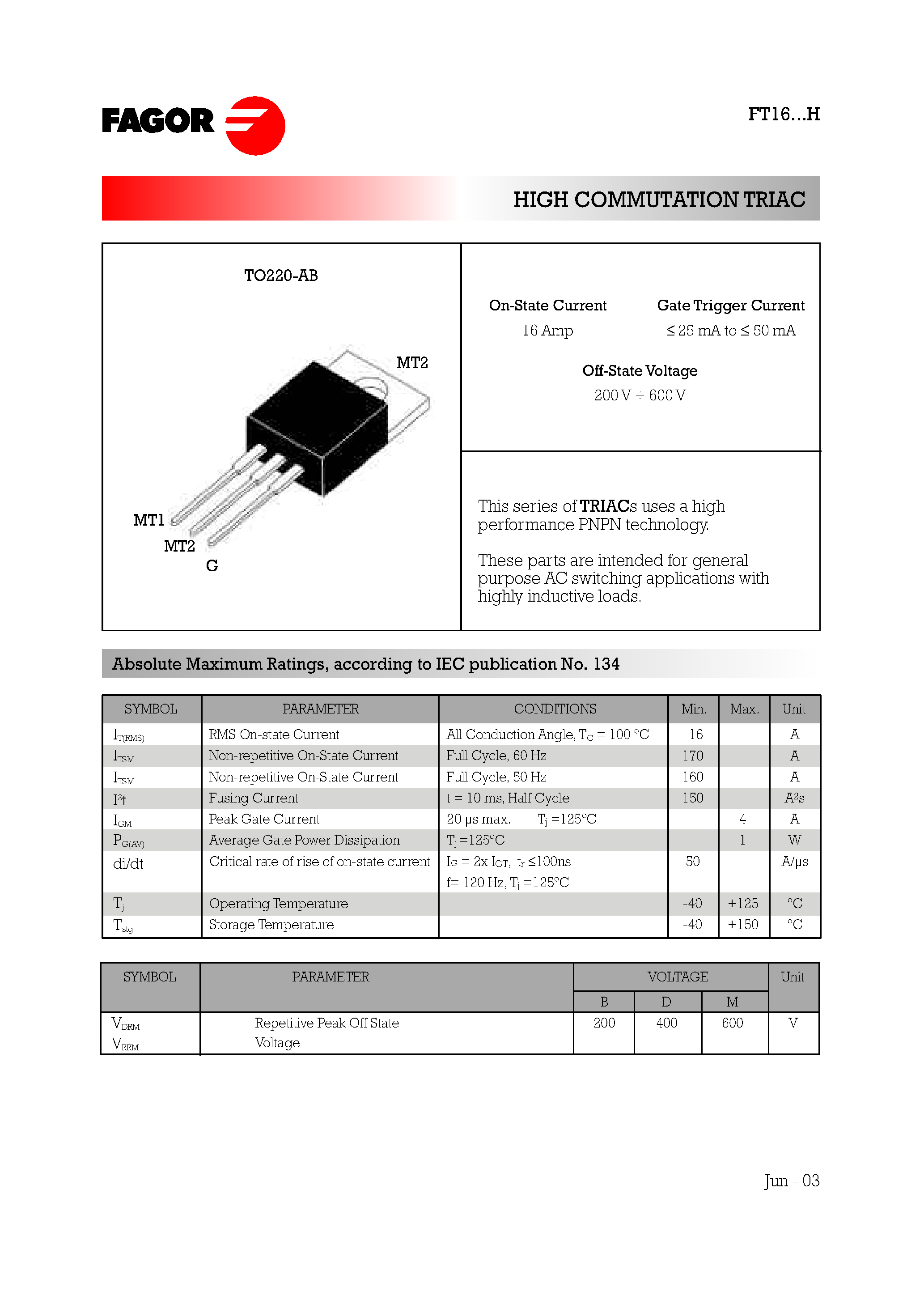 Даташит FT16xxH - High Commutation Triac страница 1