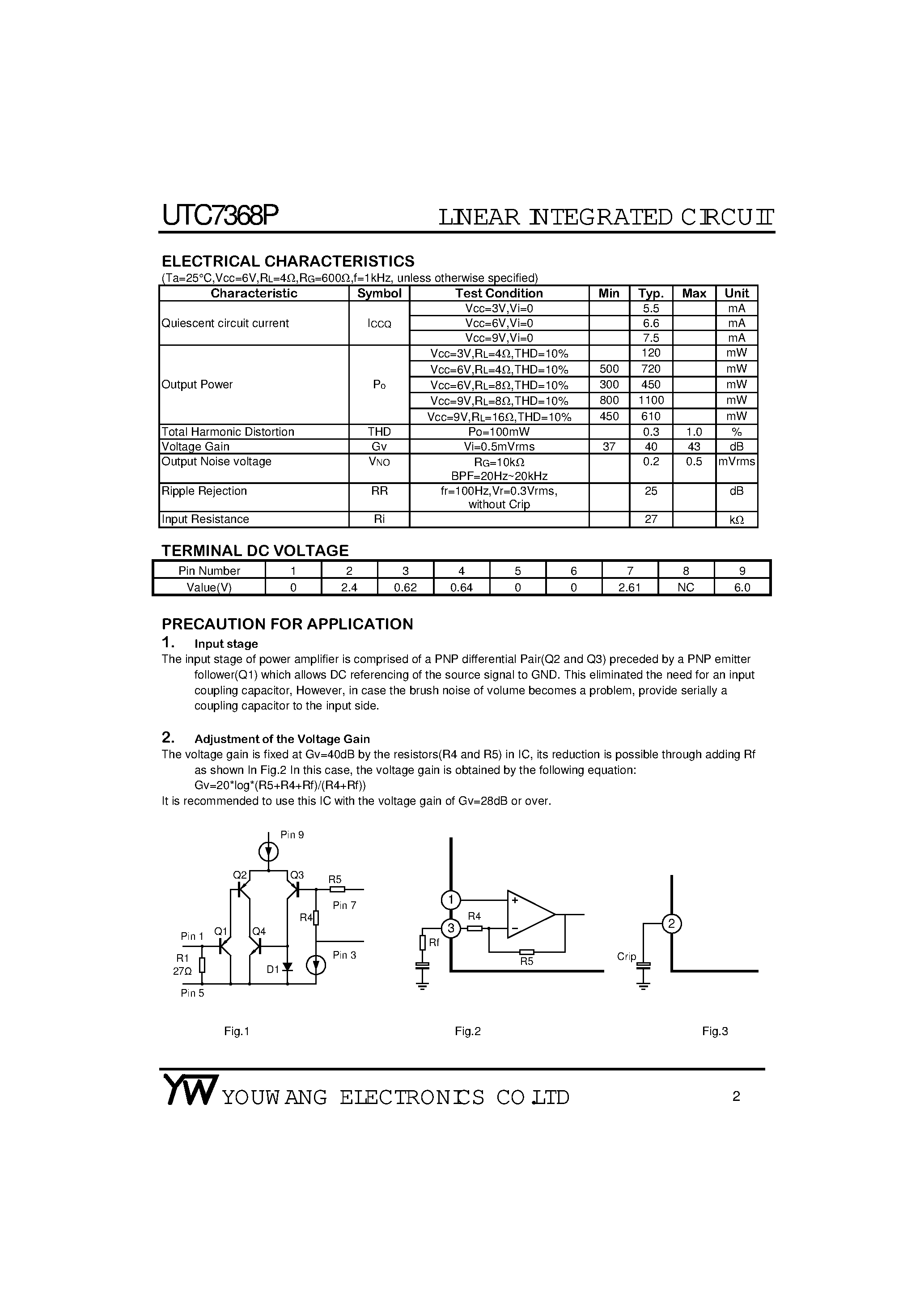 Datasheet UTC7368P - 0.6W Audio Power Amplifier page 2