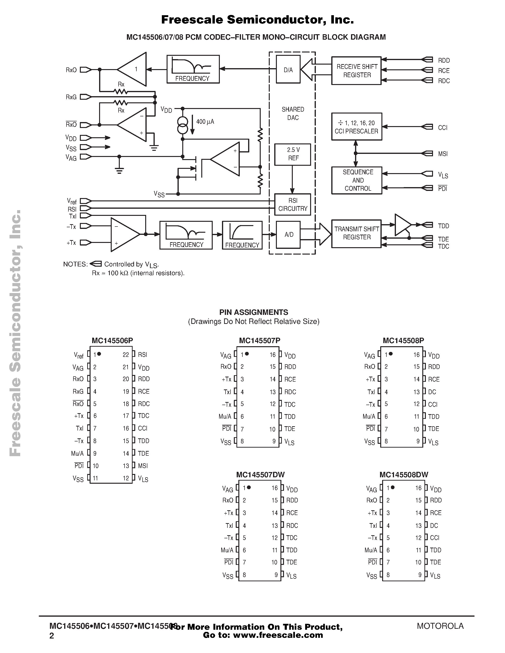 Даташит MC145506 - (MC145507/MC145508) PCM CODEC FILTER MONO CIRCUIT страница 2