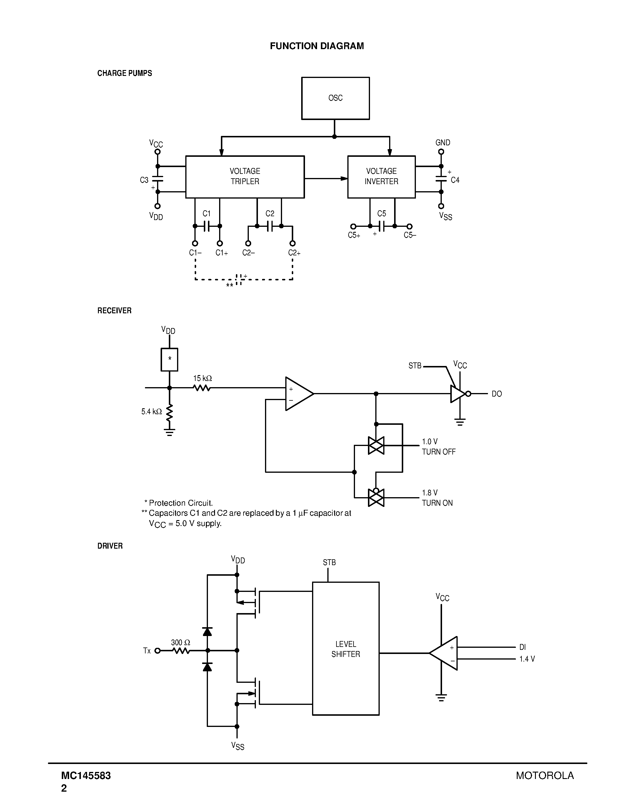 Даташит MC145583 - 3.3 Volt Only Driver/Receiver with an Integrated Standby Mode страница 2