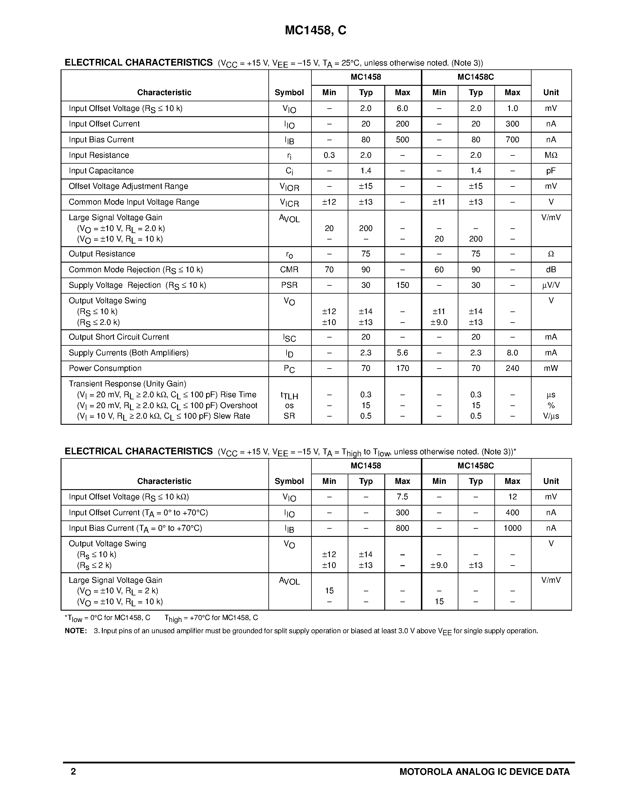 Даташит MC1458 - DUAL OPERATIONAL AMPLIFIERS страница 2