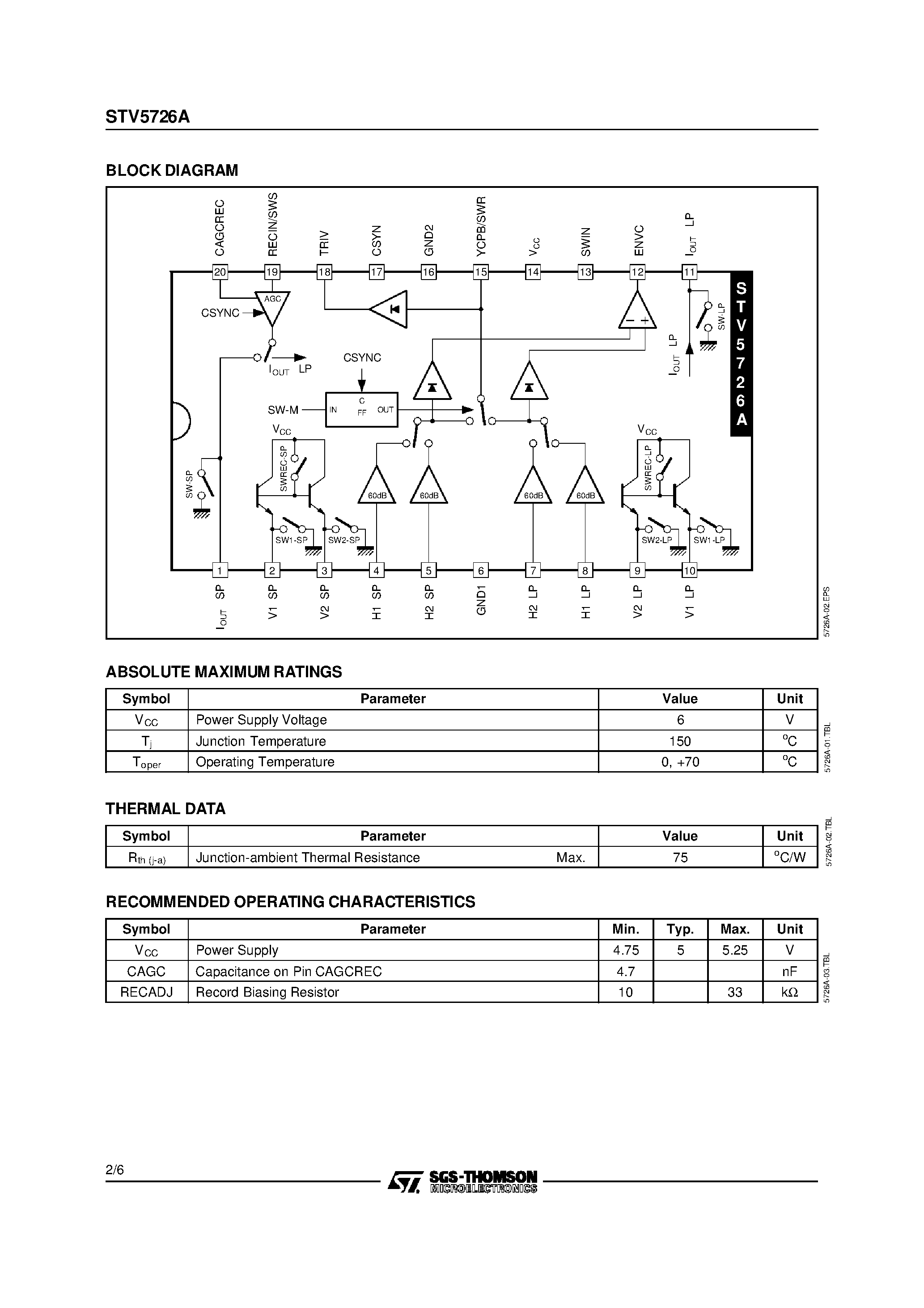 Даташит STV5726A - 2-HEAD PLAYBACK AND RECORD AMPLIFIER FOR VCR страница 2