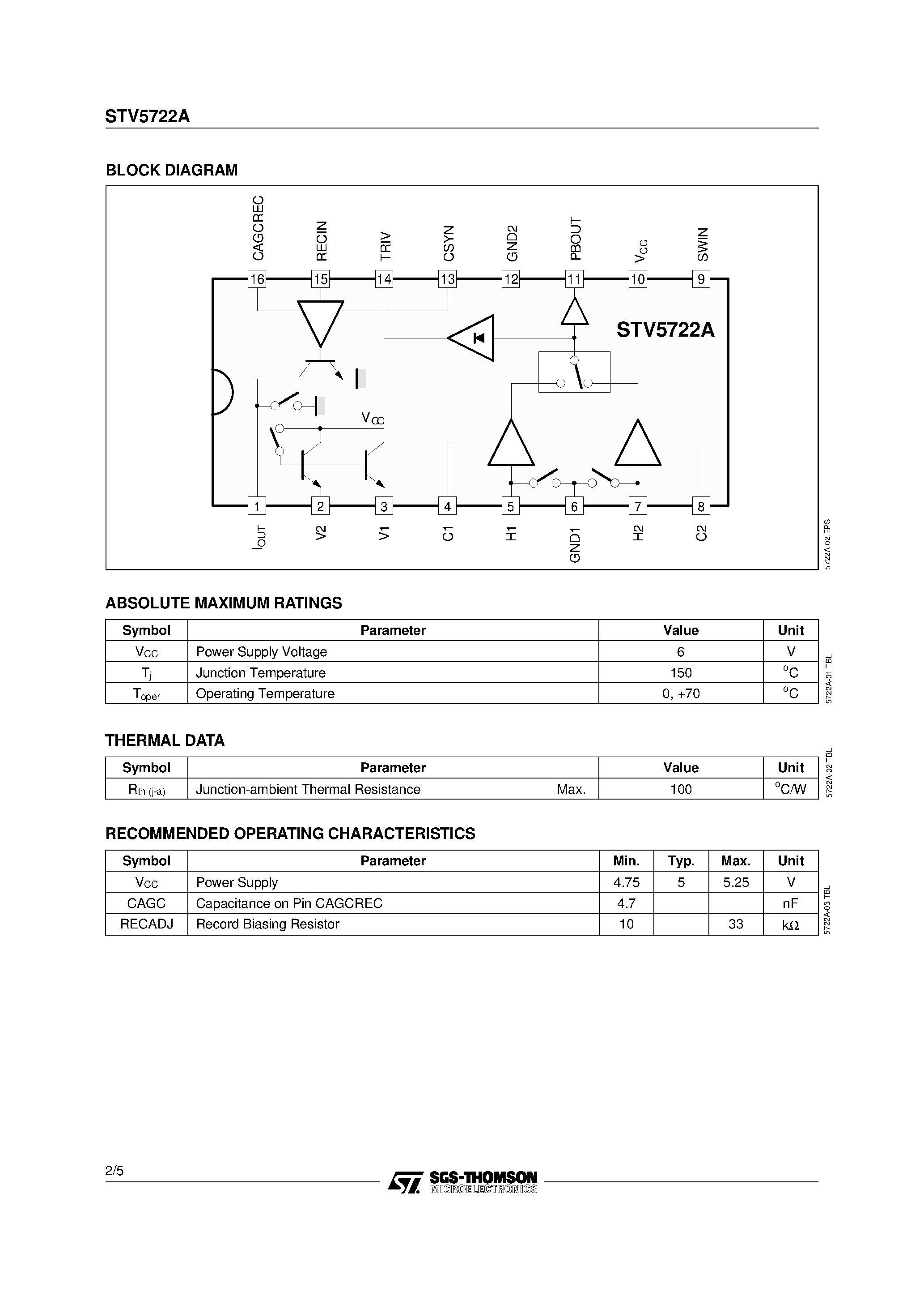 Даташит STV5722A - 2-HEAD PLAYBACK AND RECORD AMPLIFIER FOR VCR страница 2