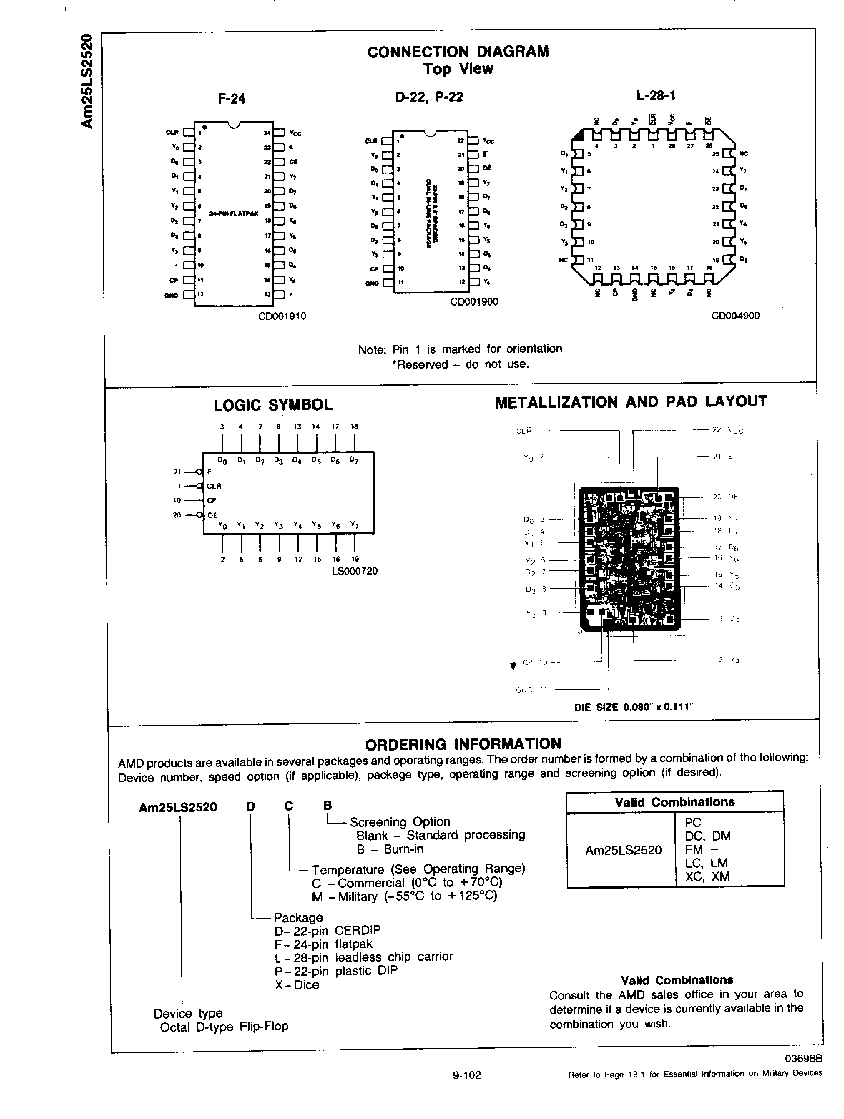 Даташит AM25LS2520 - Octal D Type F-F with Clear / Clock Enable and 3-State Control страница 2