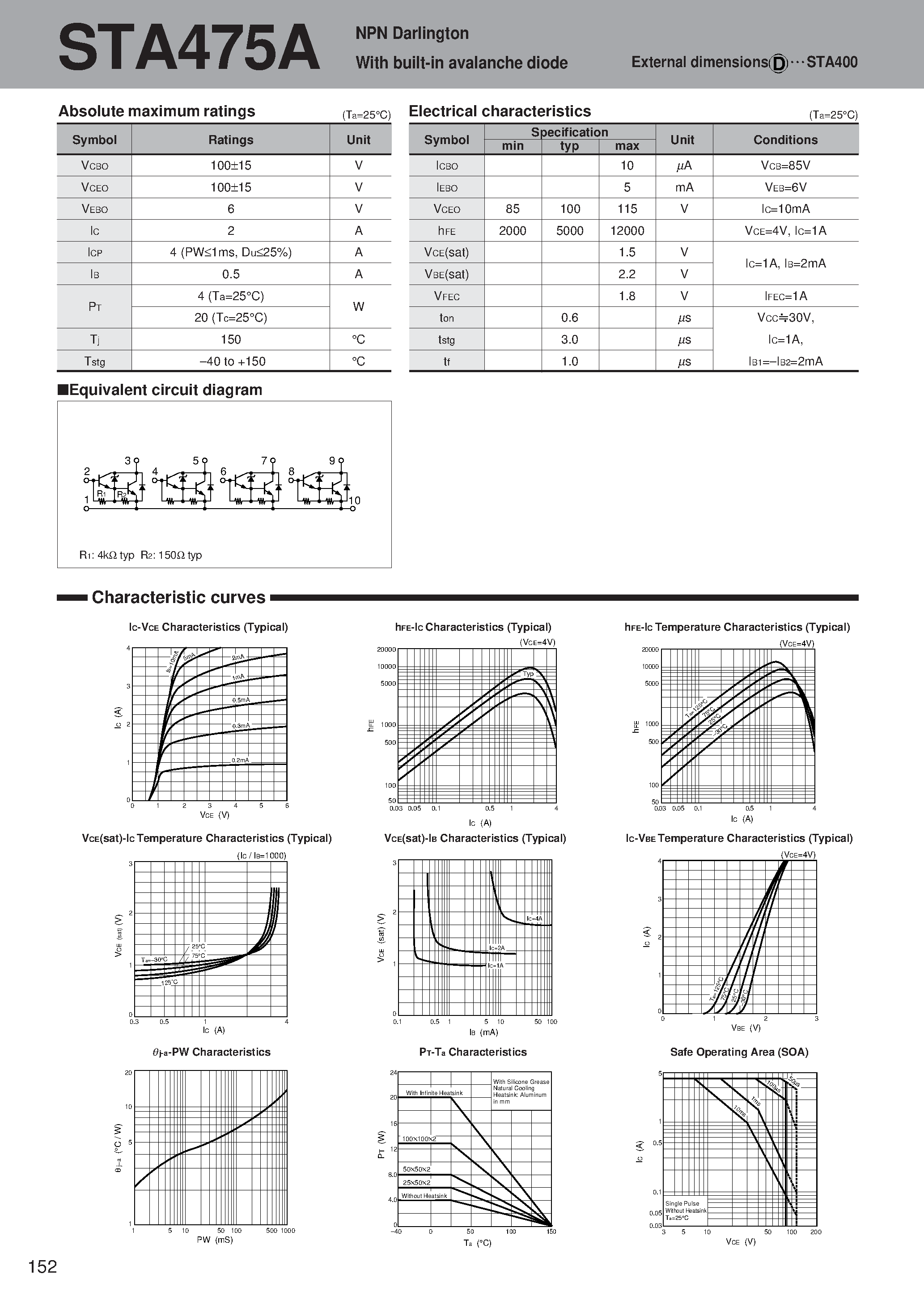 Даташит STA475A - NPN Darlington With built-in avalanche diode страница 1