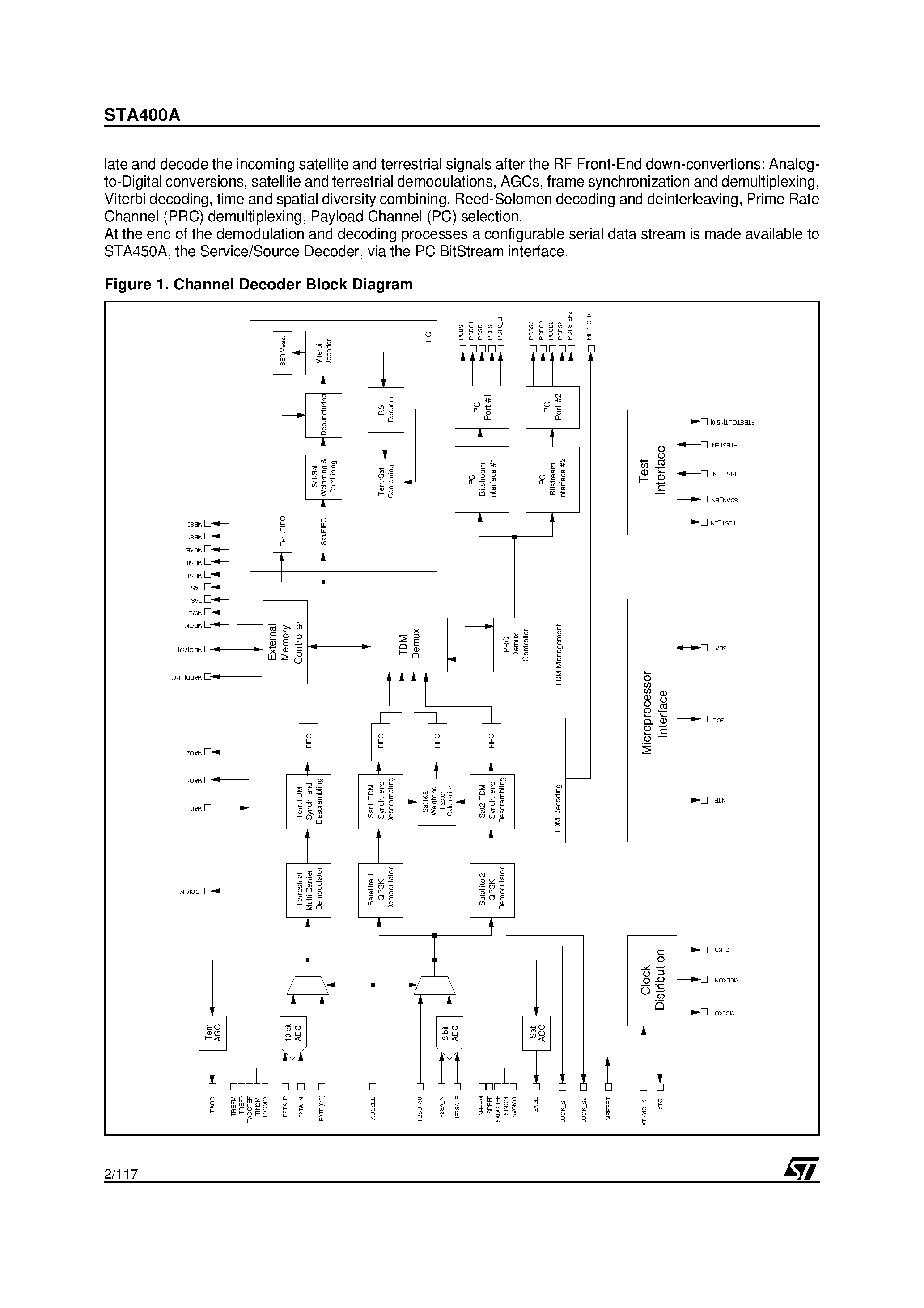 Даташит STA400A - XMRADIO SDARS CHANNEL DECODER страница 2