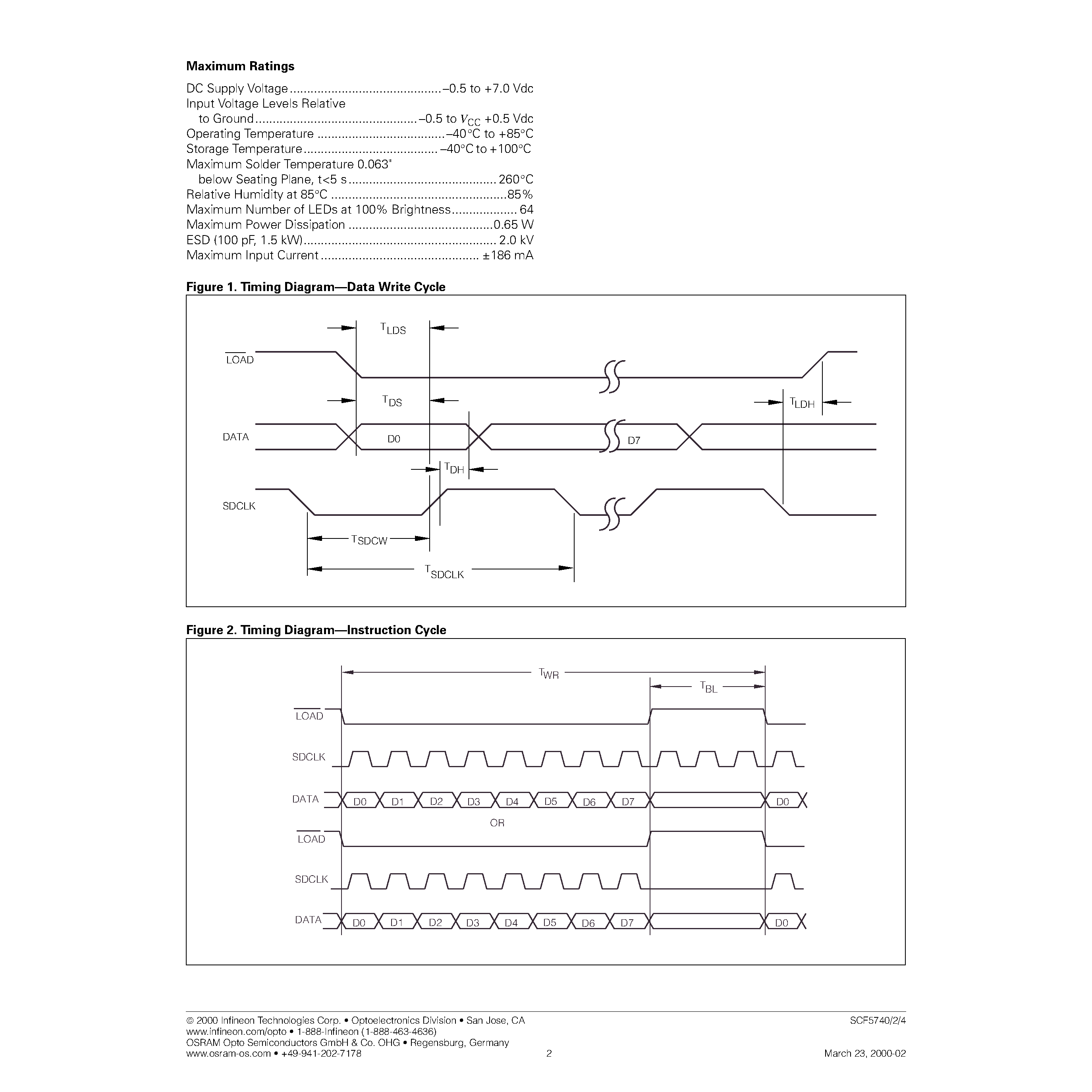 Даташит SCF5742 - Dot Matrix Serial Input Dot Addressable Intelligent Display страница 2