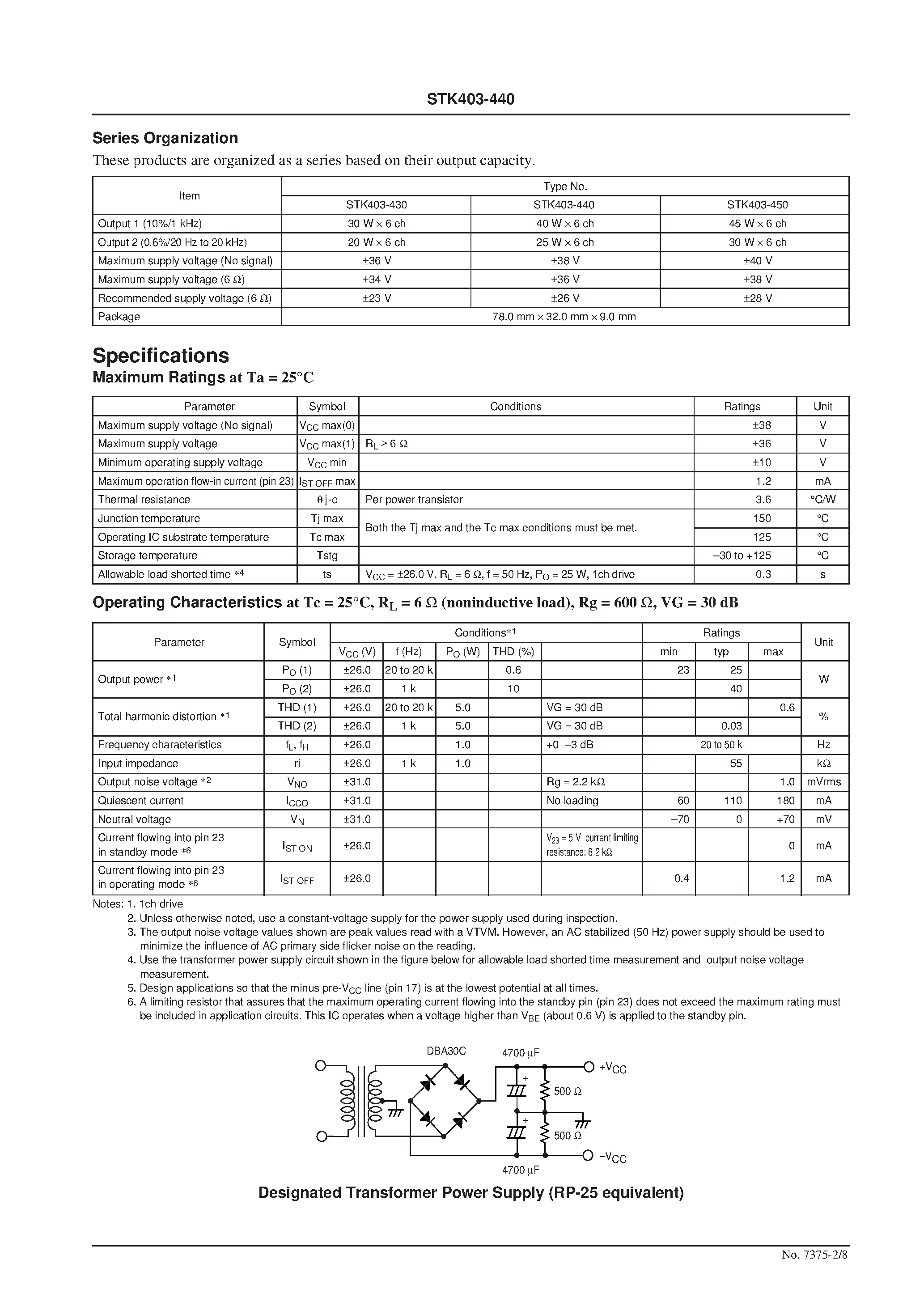 Datasheet STK403-440 - 6-Channel Class AB Audio Power Amplifier IC page 2