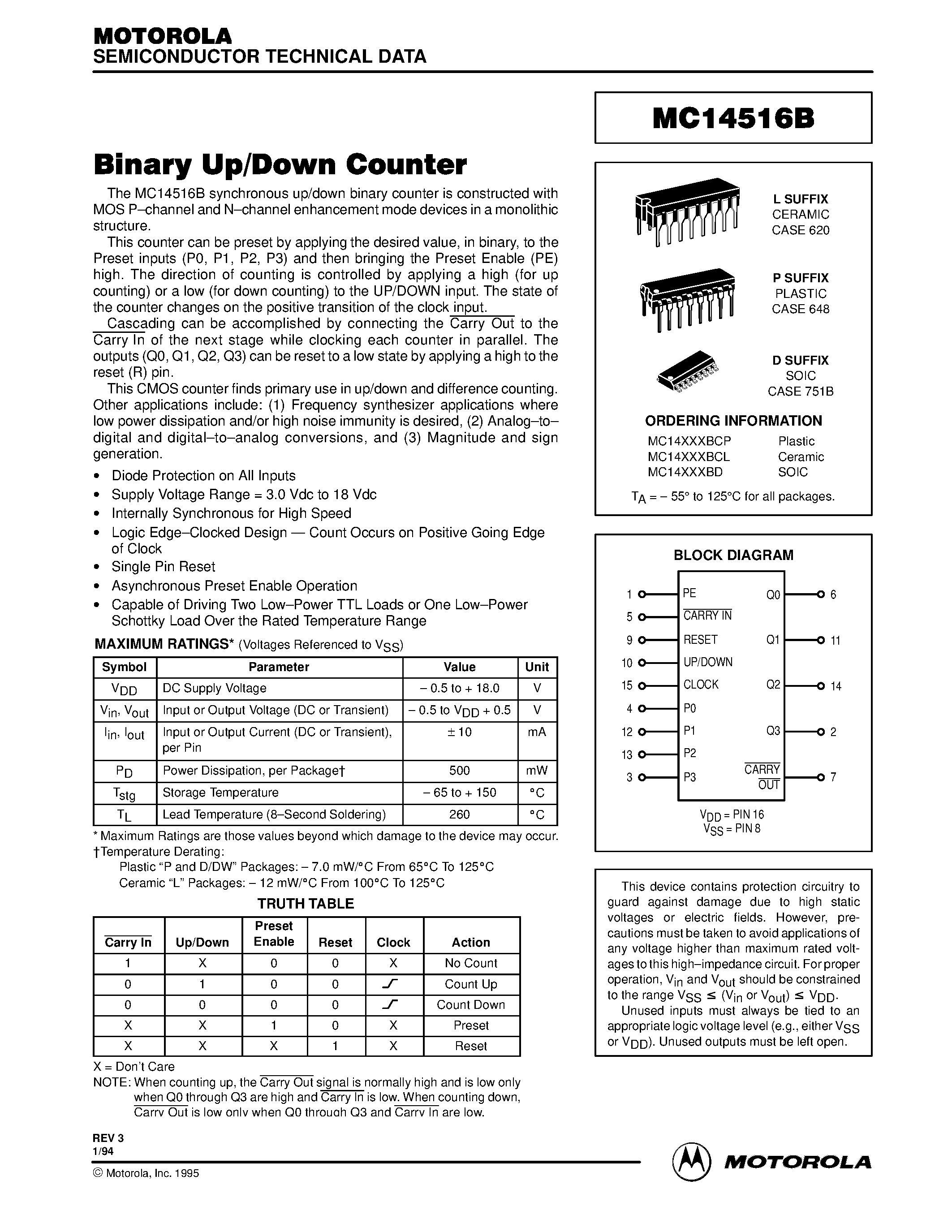 Даташит MC14516B - Binary Up/Down Counter страница 1