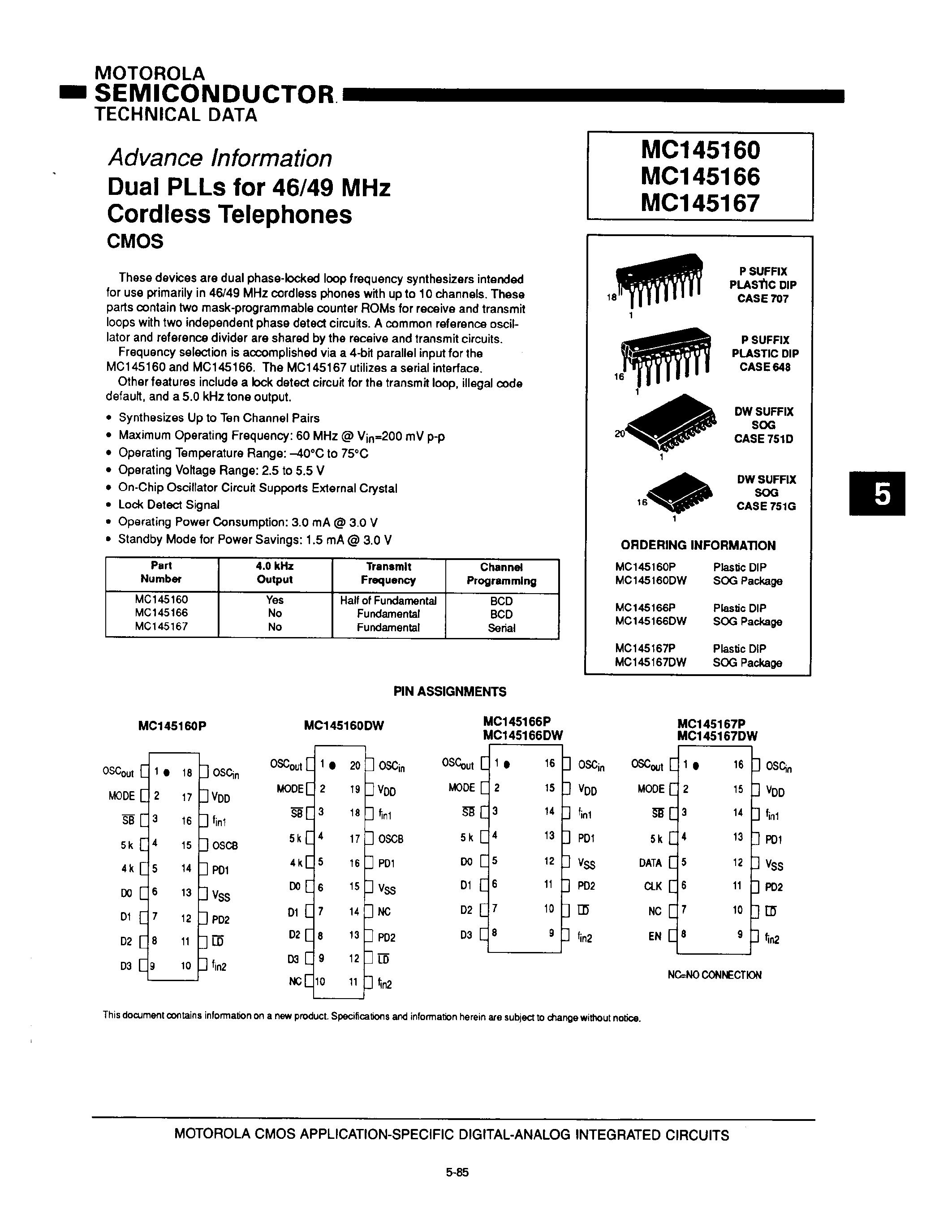 Даташит MC145160 - Dual PLLs for 46/49 MHz Cordless Telephones страница 1