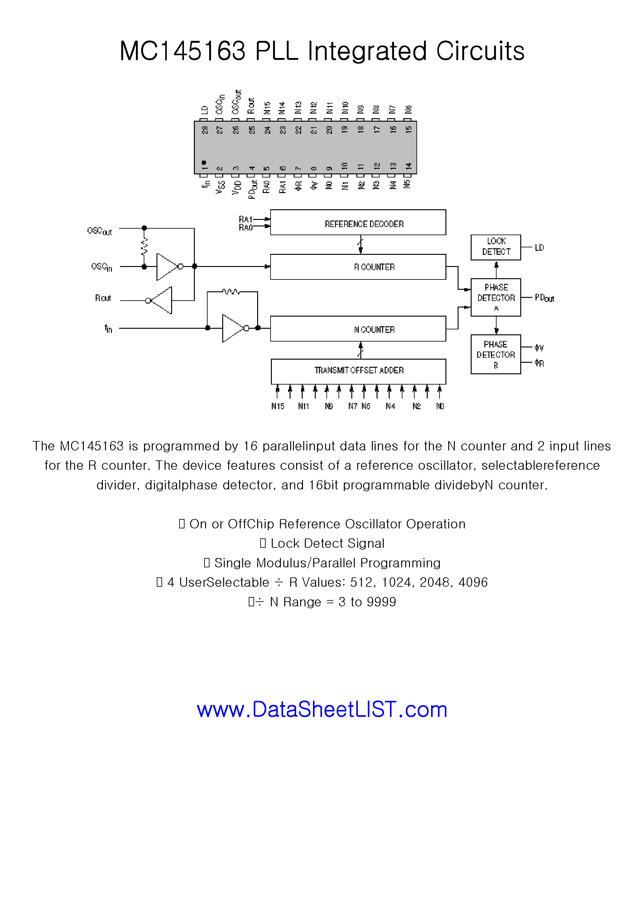 Datasheet MC145163 - MC145163 PLL Integrated Circuits page 1