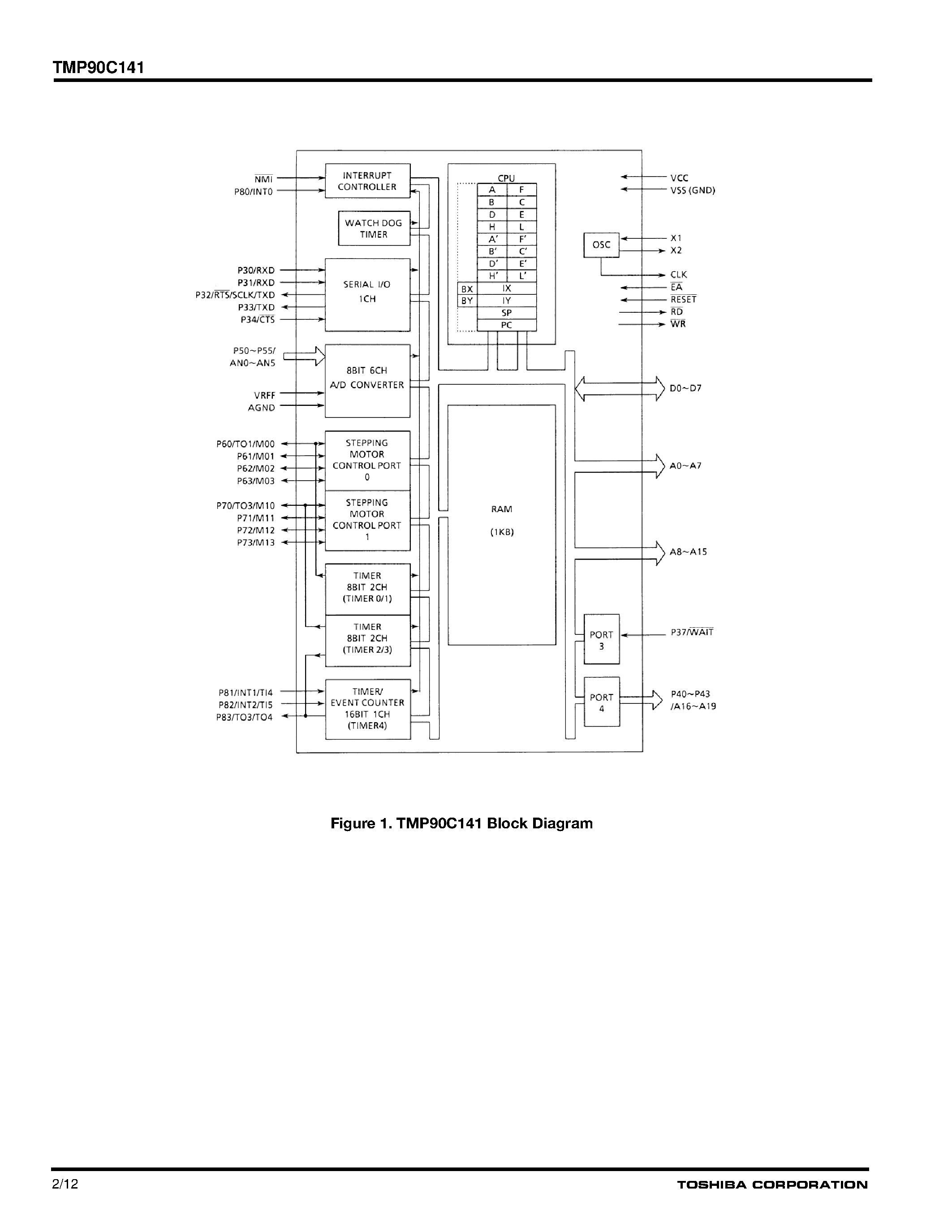 Даташит TMP90C141 - CMOS 8=Bit Microcontrollers страница 2