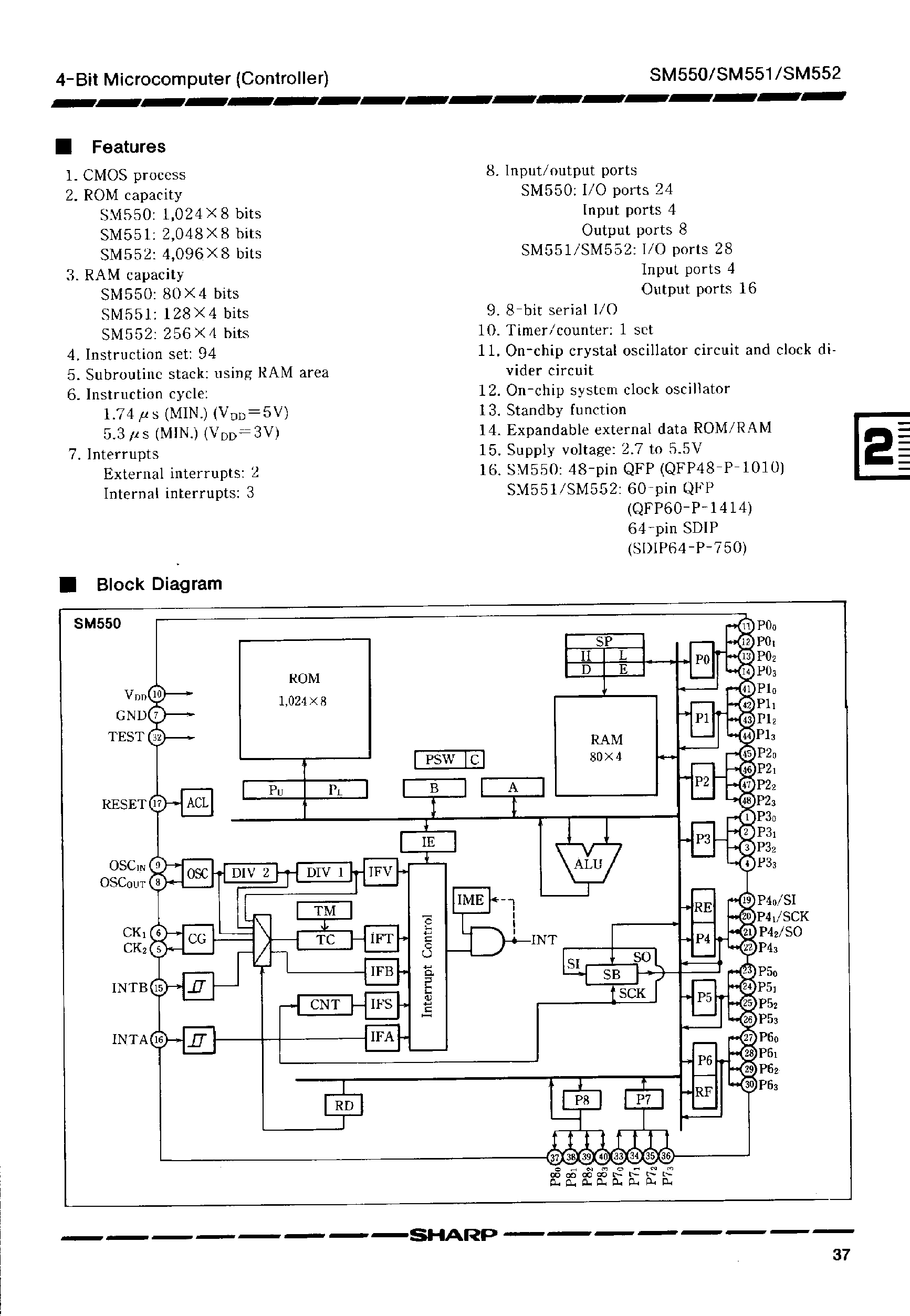 Datasheet SM552 - 4 Bit Microcomputer page 2