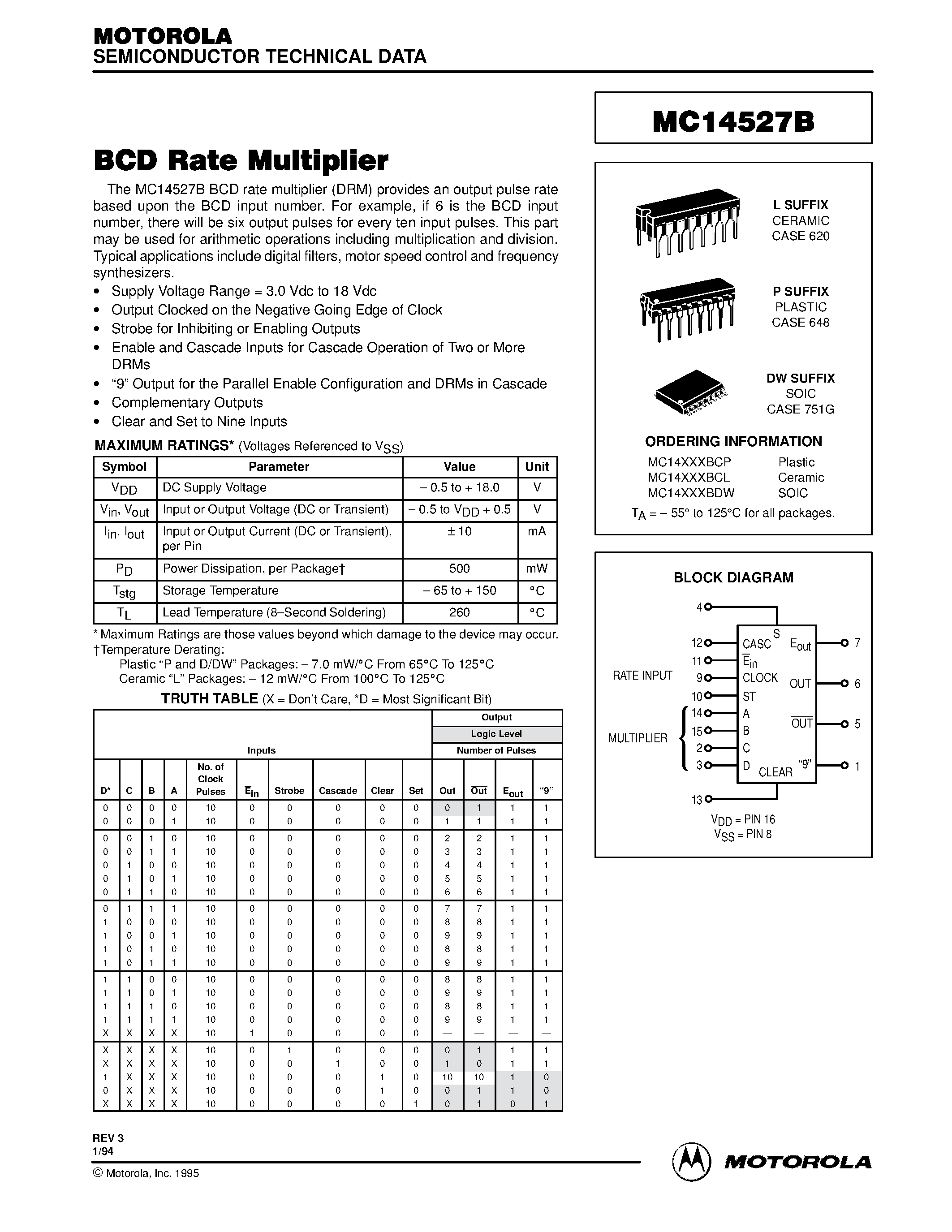 Даташит MC14527B - BCD Rate Multiplier страница 1