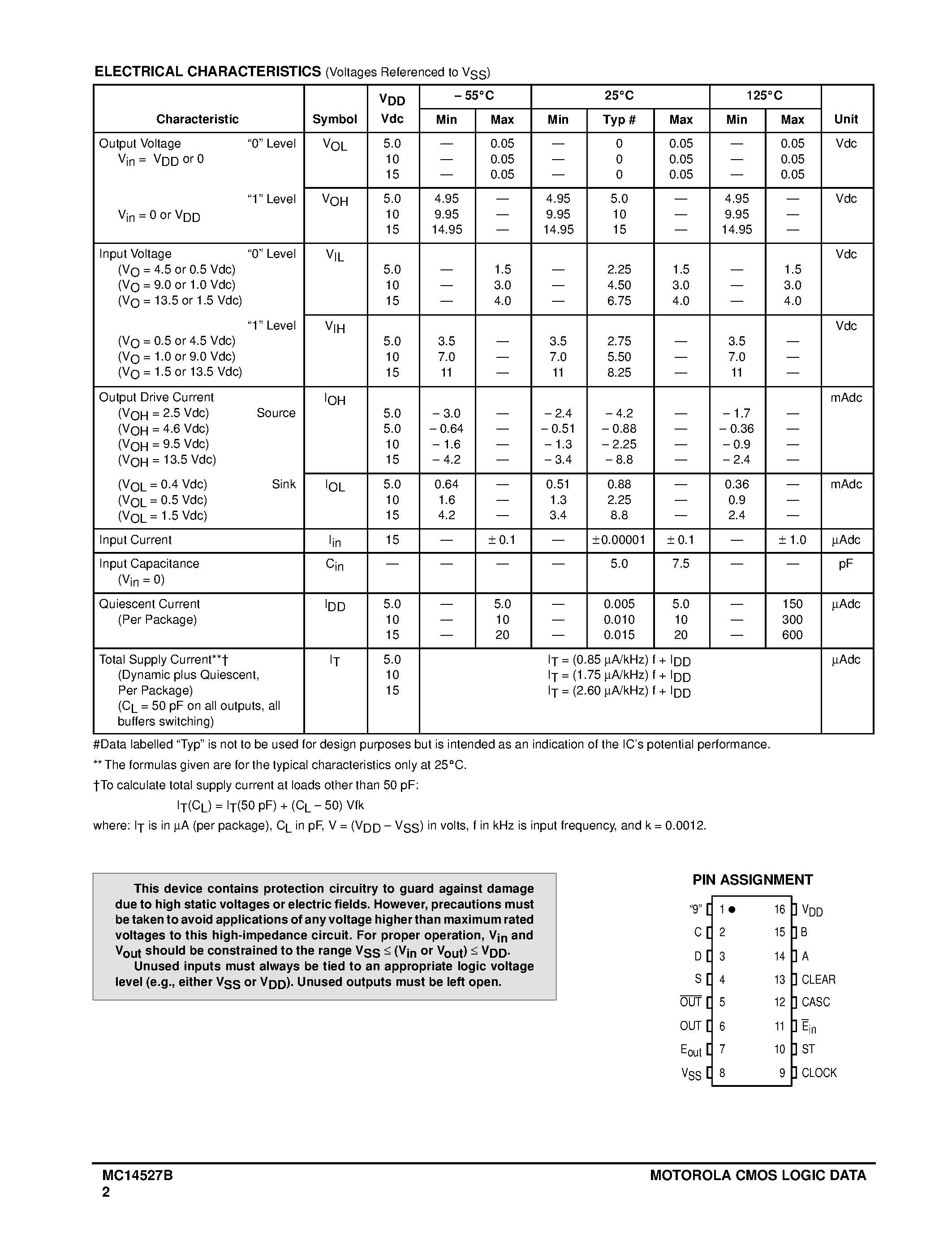 Даташит MC14527B - BCD Rate Multiplier страница 2