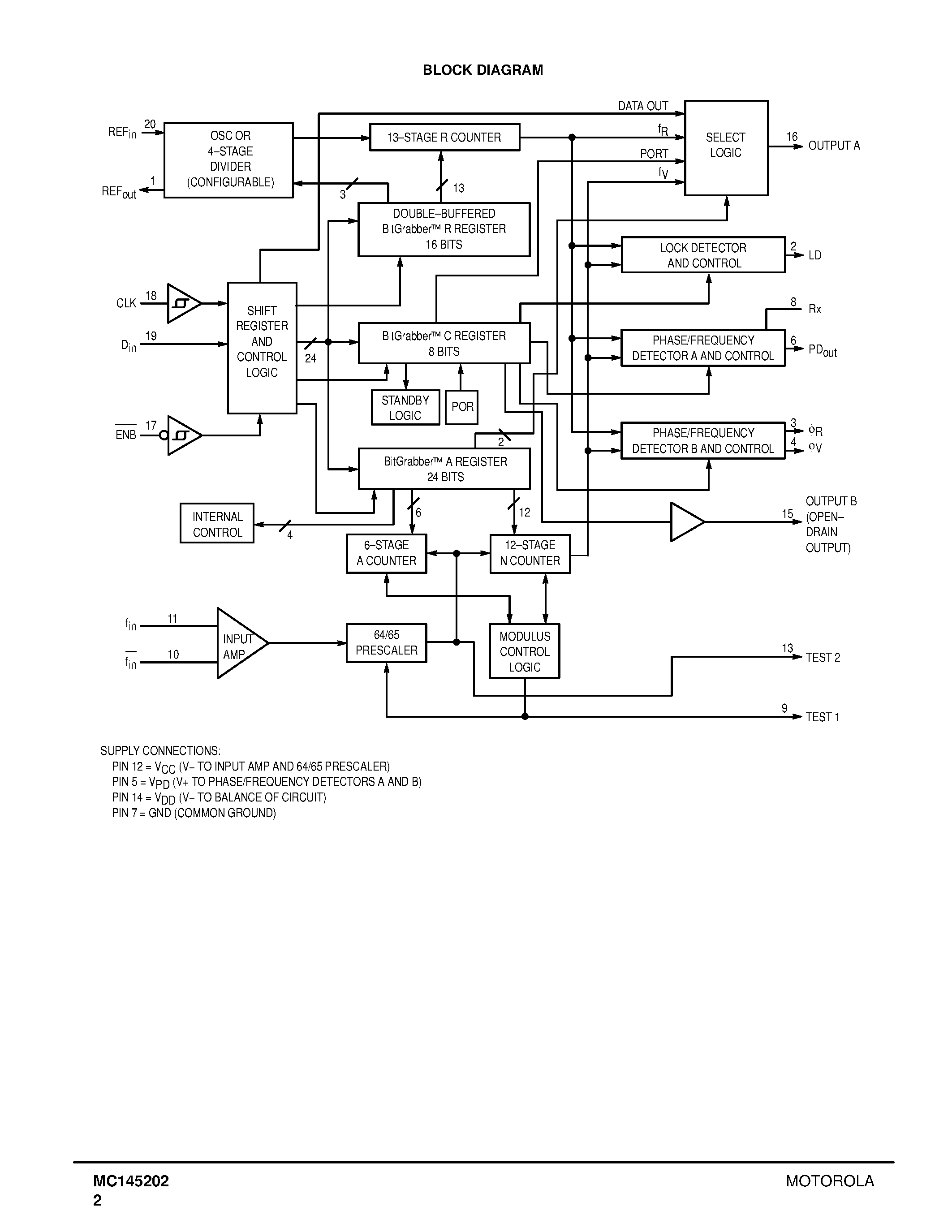 Даташит MC145202 - Low-Voltage 2.0 GHz PLL Frequency Synthesizer страница 2