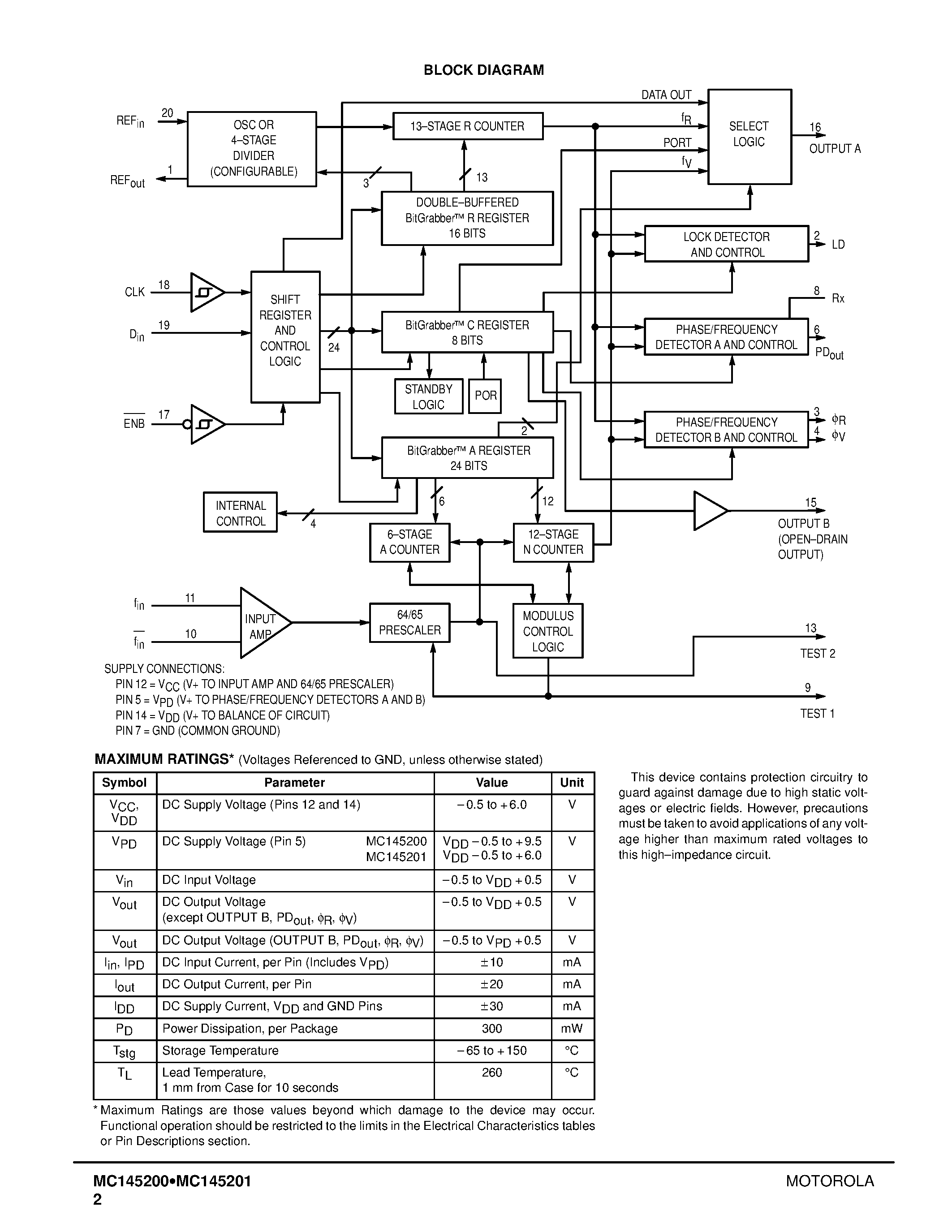 Даташит MC145201 - 2.0 GHz PLL Frequency Synthesizers страница 2