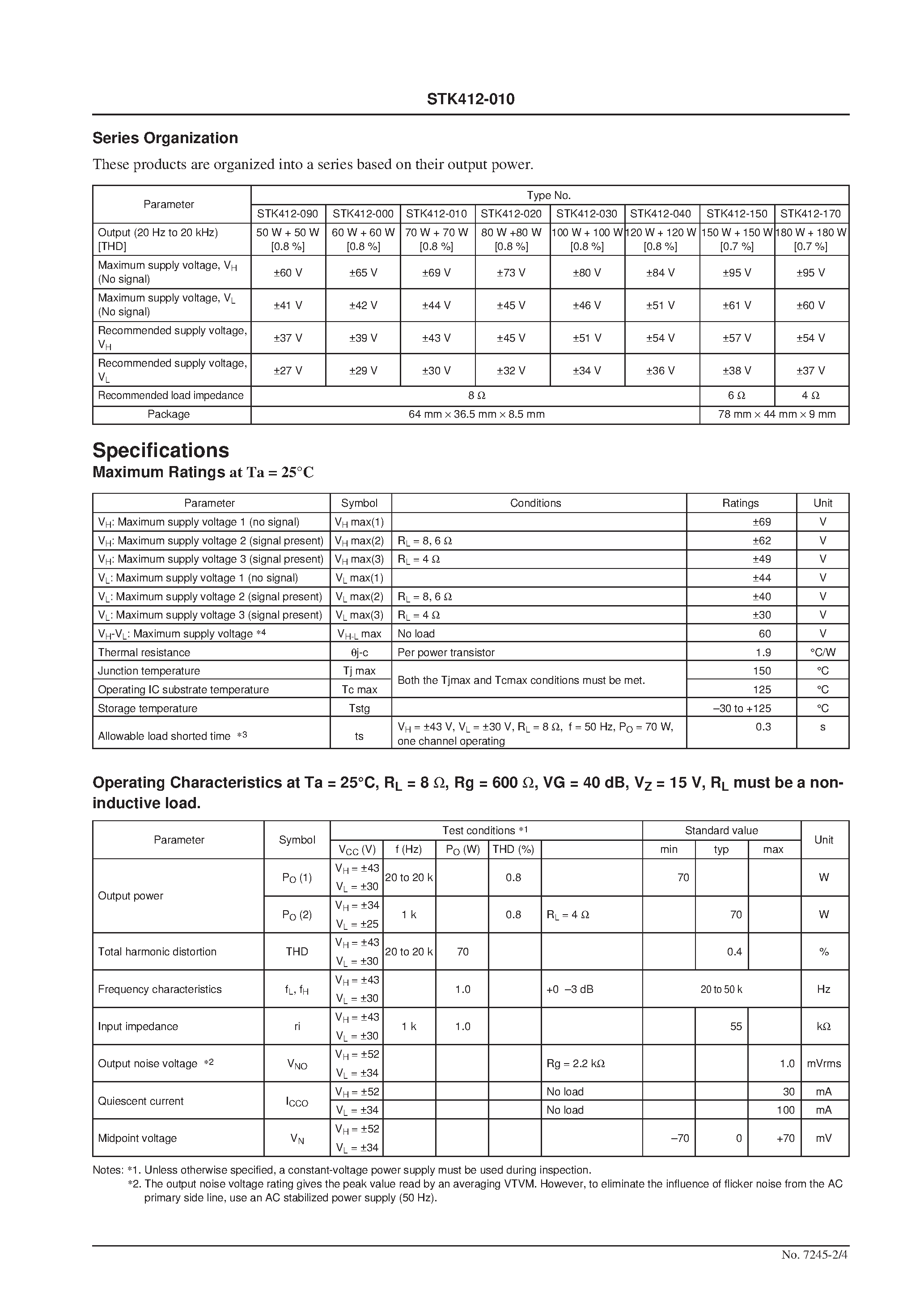 Datasheet STK412-010 - Two-Channel Shift Power Supply Audio Power Amplifier ICs(70W + 70 W) page 2