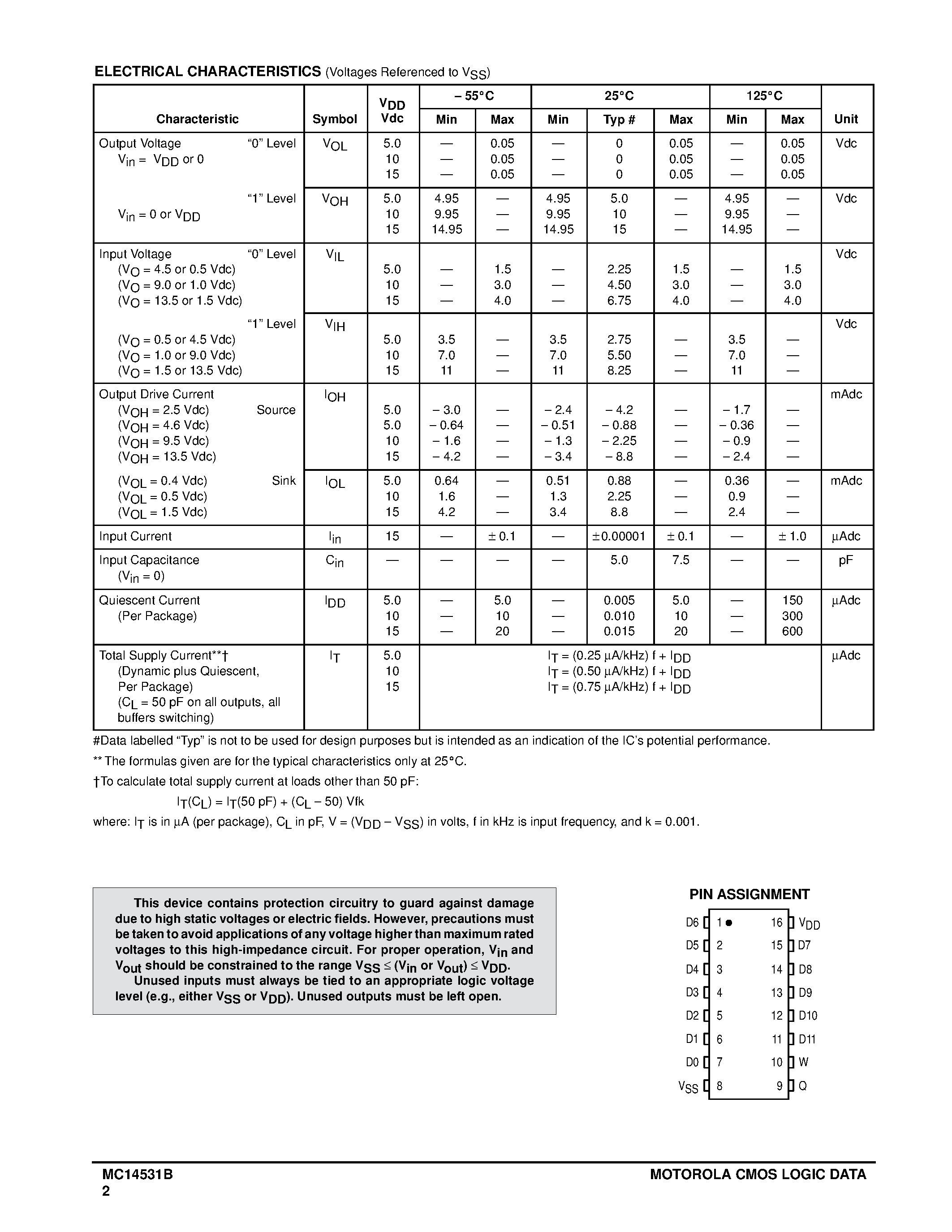 Даташит MC14531B - 12-Bit Parity Tree страница 2