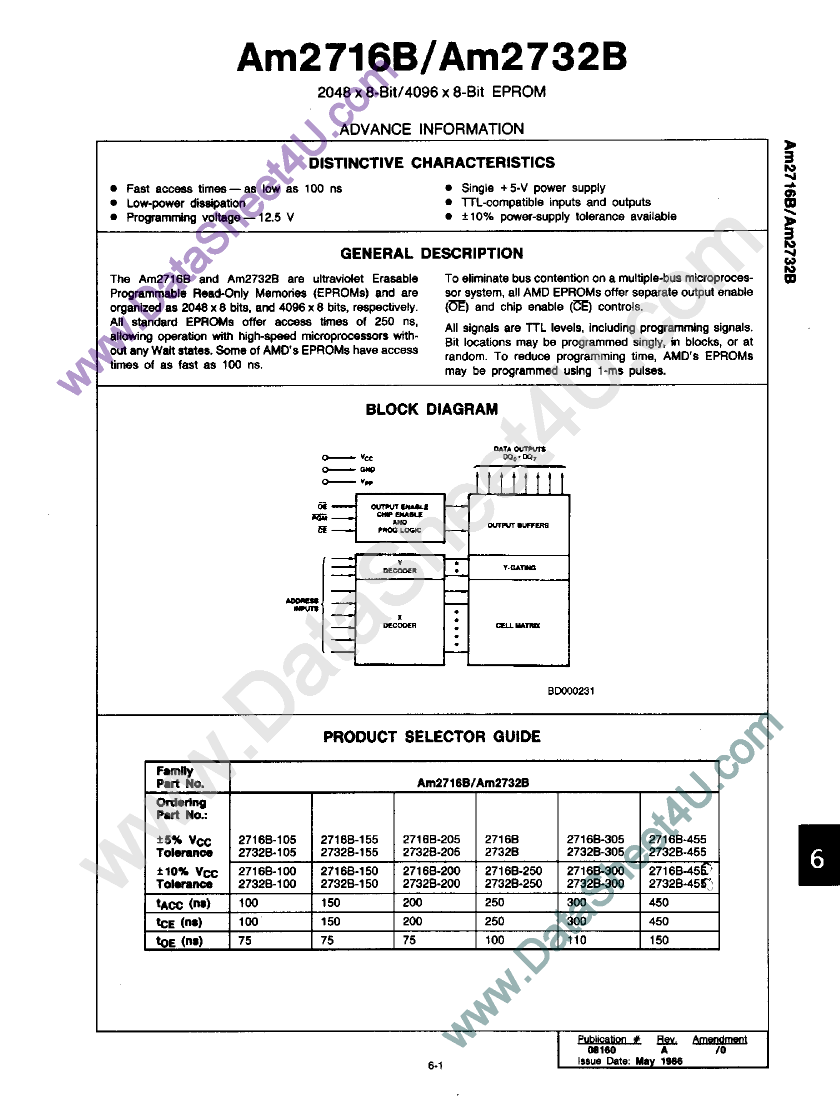 Datasheet AM2716B - (AM2732B) 2048 x 8 Bit EPROM page 1