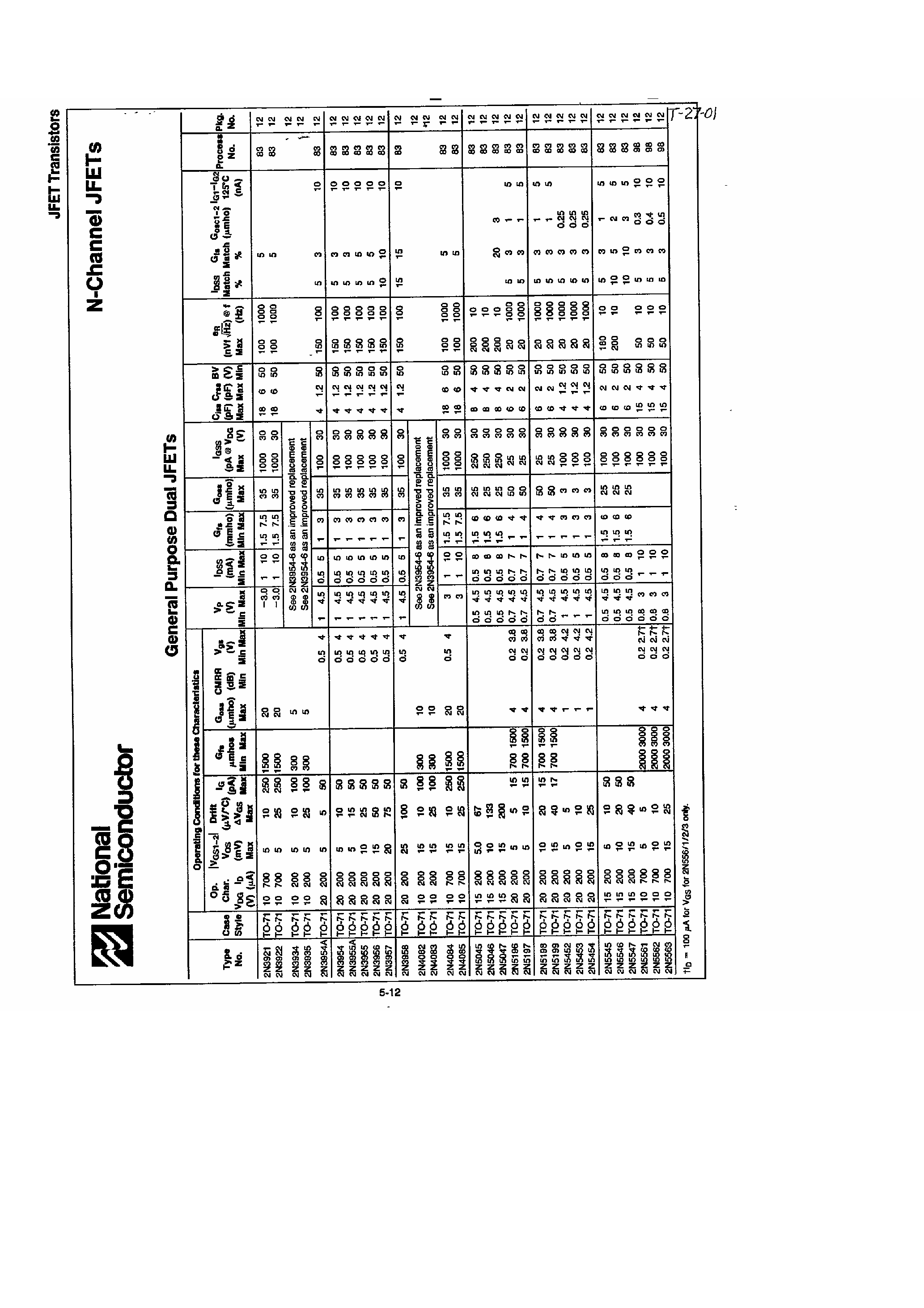 Даташит 2N5546 - N-Channel JFET страница 1