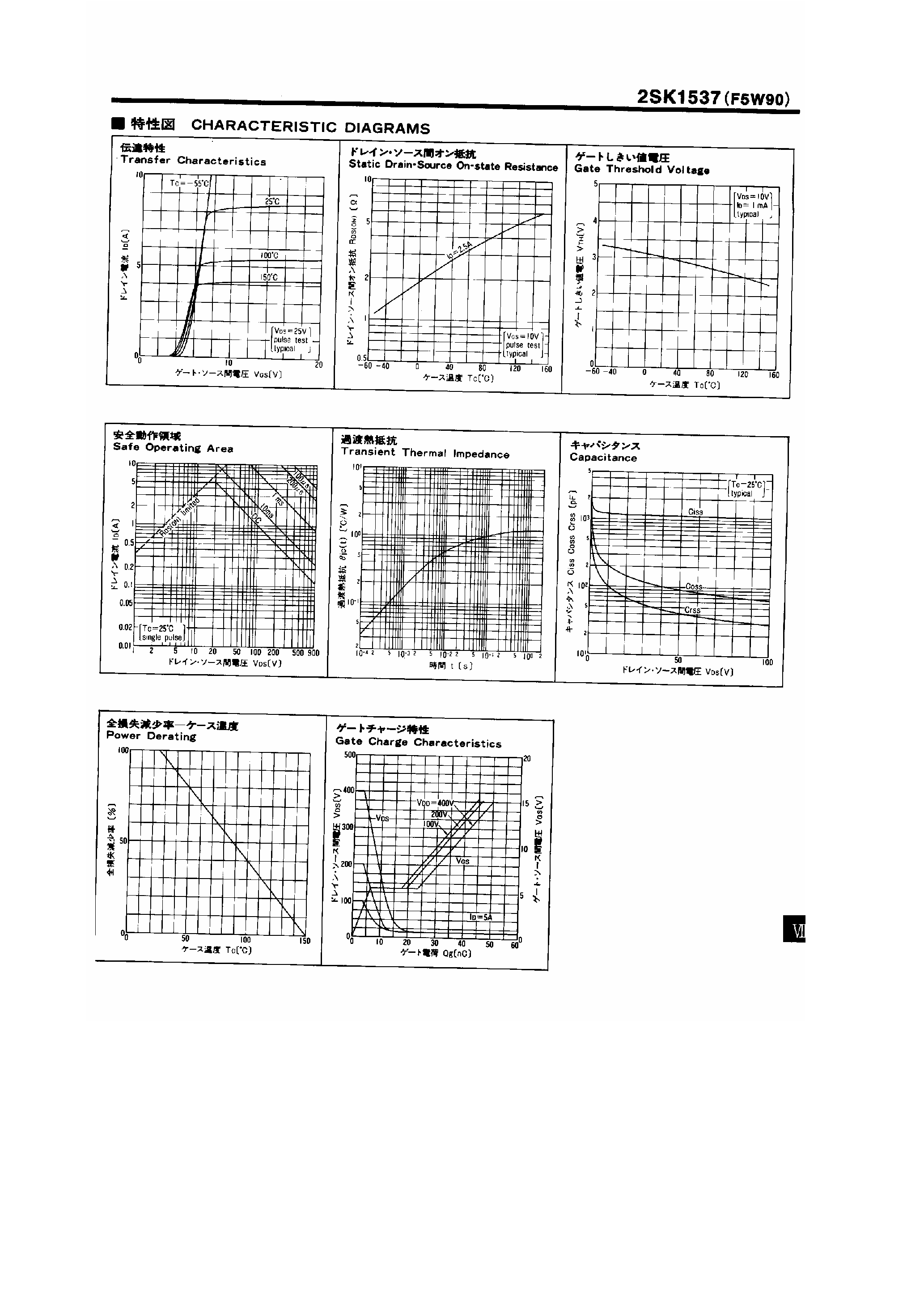 Datasheet 2SK1537 - HVX Series Power MOSFET page 2