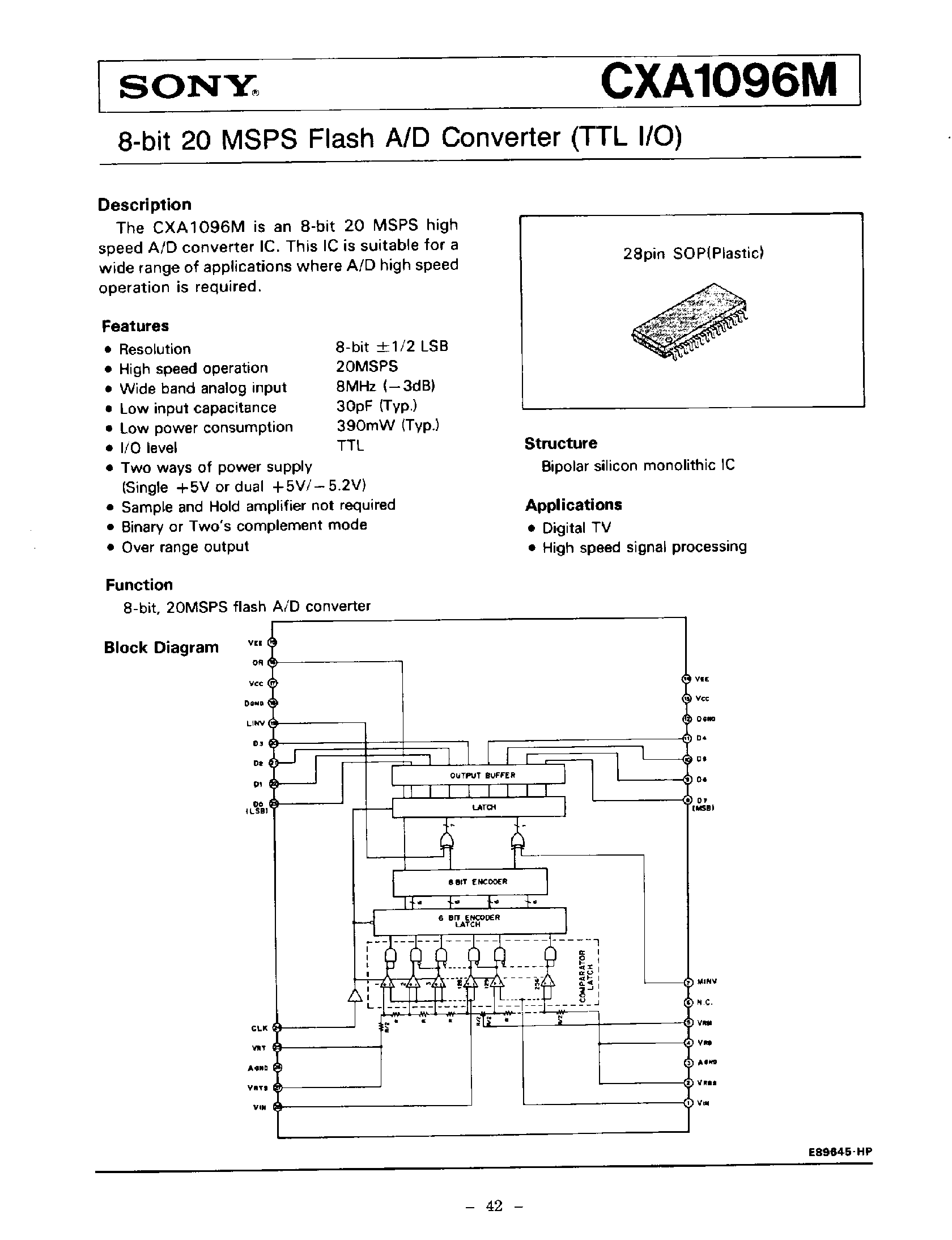 Даташит CXA1096M - 8 Bit 20 MSPS Flash A/D Converter страница 1