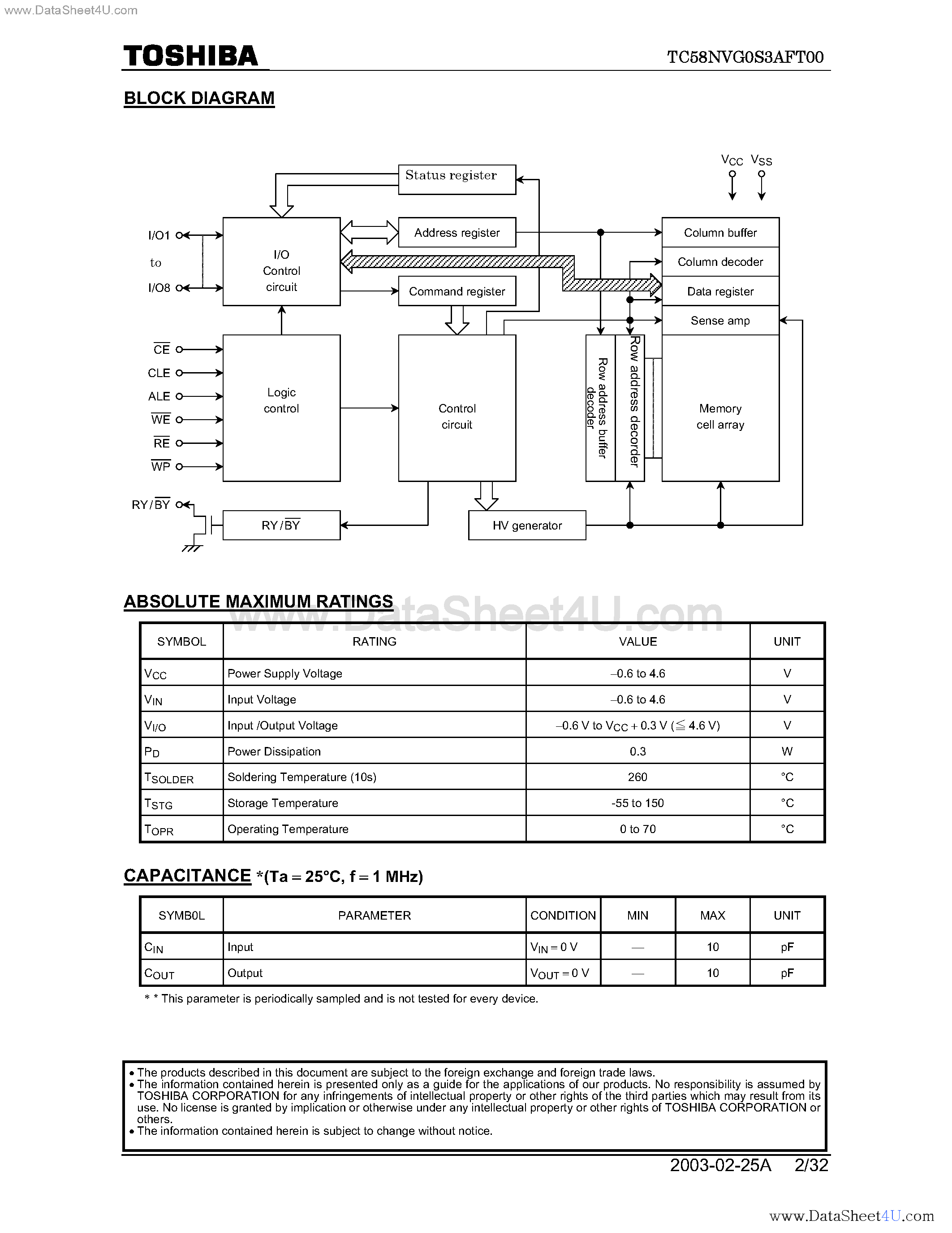 Datasheet TC58NVG0S3AFT00 - 1 GBit CMOS NAND EPROM page 2