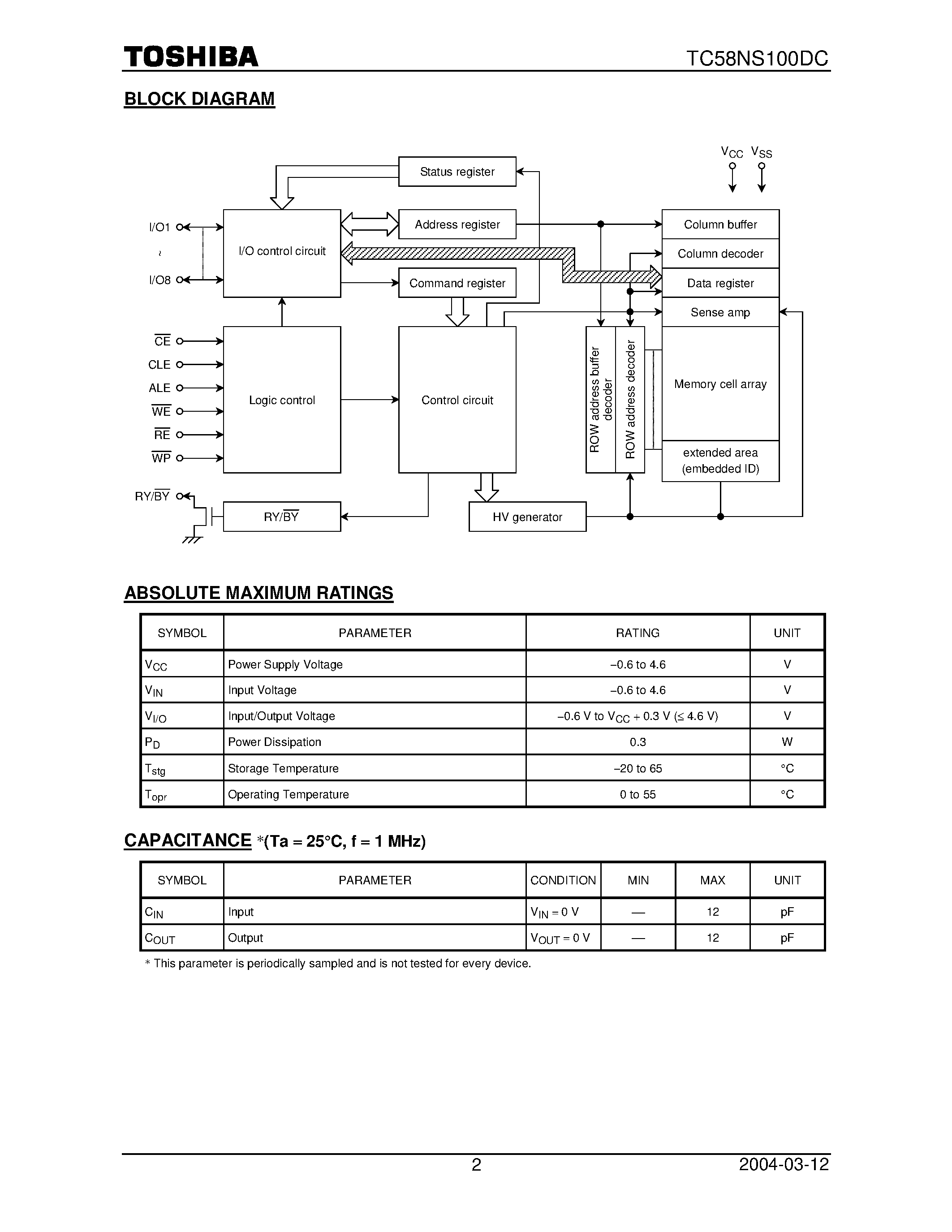 Datasheet TC58NS100DC - 1 GBit CMOS NAND EPROM page 2