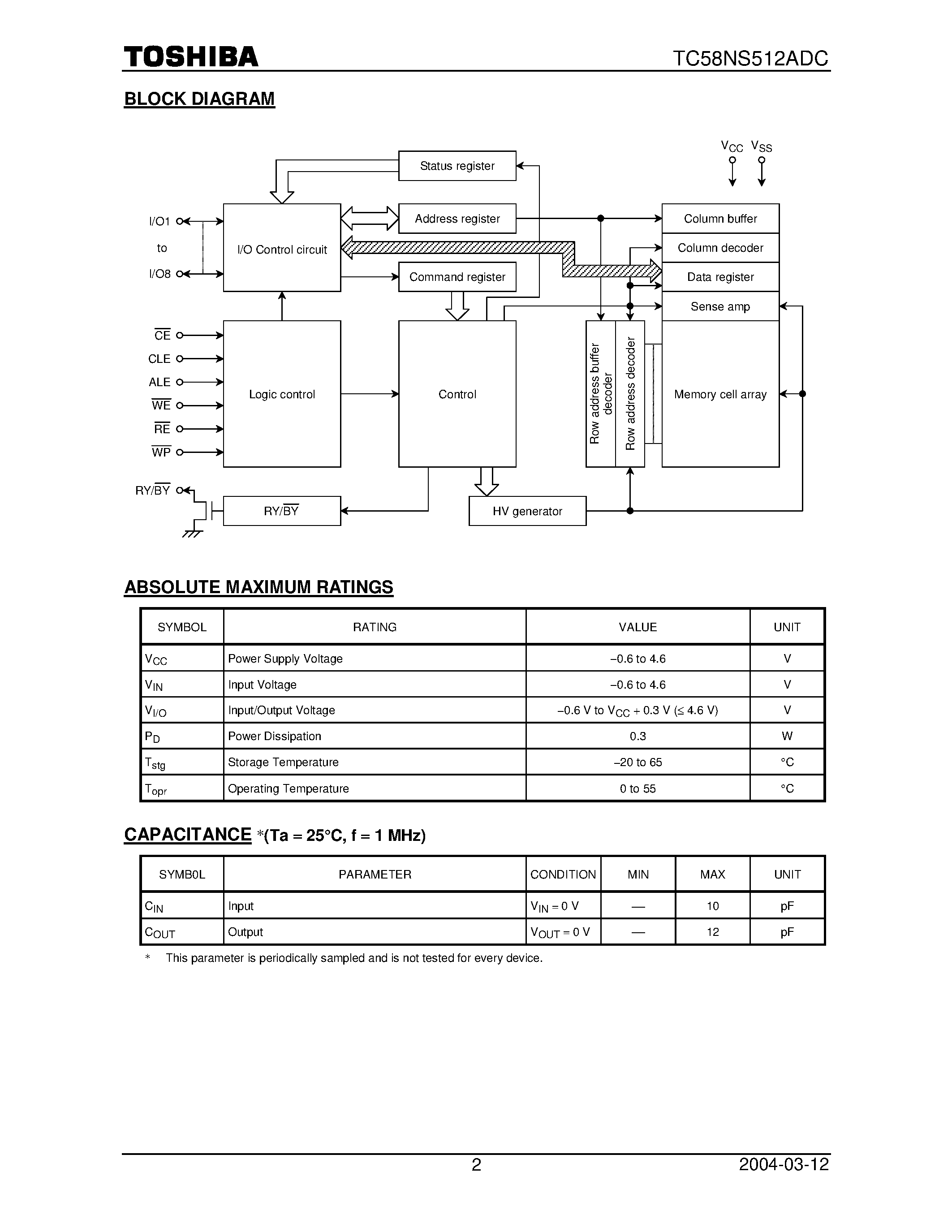 Datasheet TC58NS512ADC - 512 MBit CMOS NAND EPROM page 2