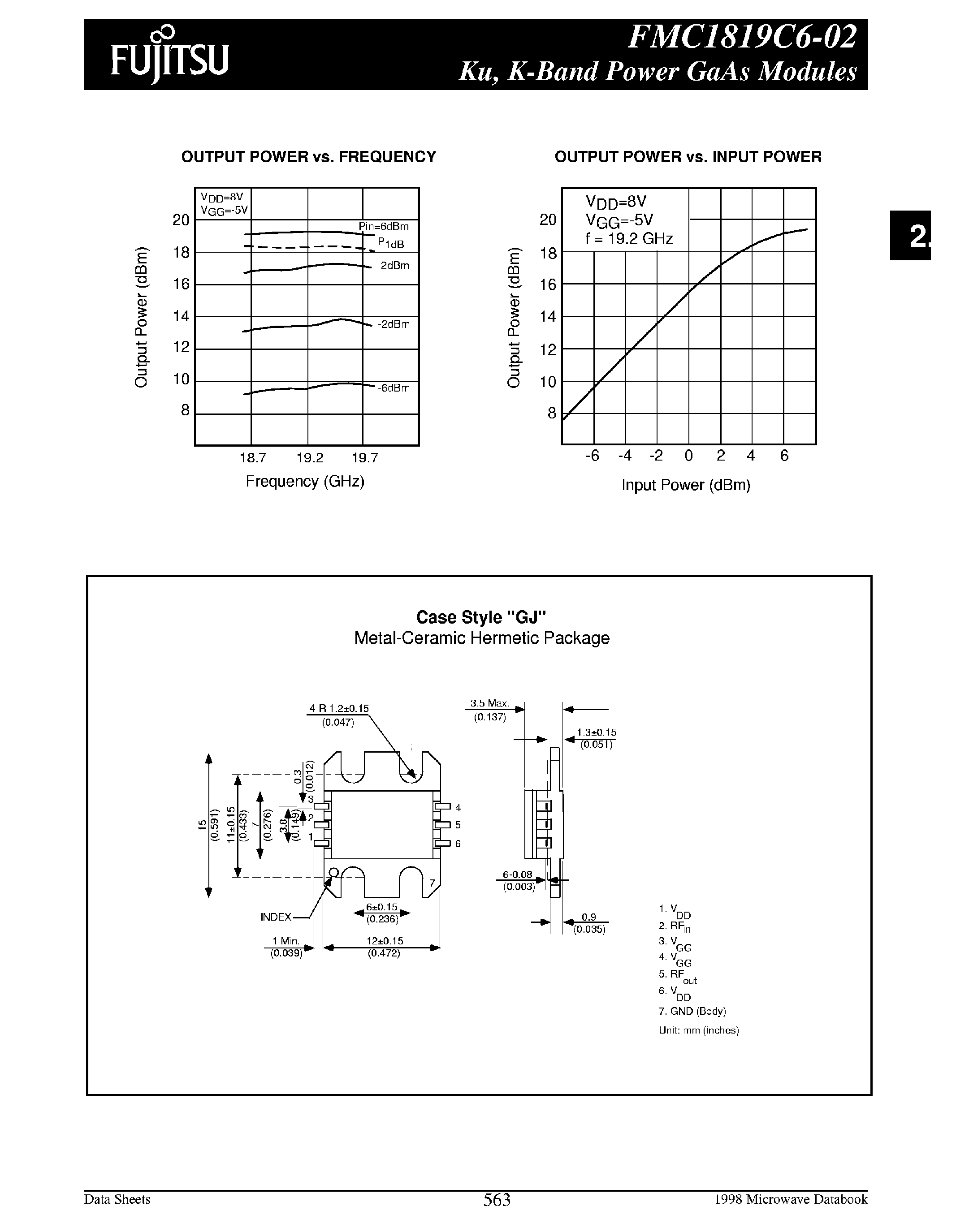 Даташит FMC1819C6-02 - K-Band Power GaAs Modules страница 2