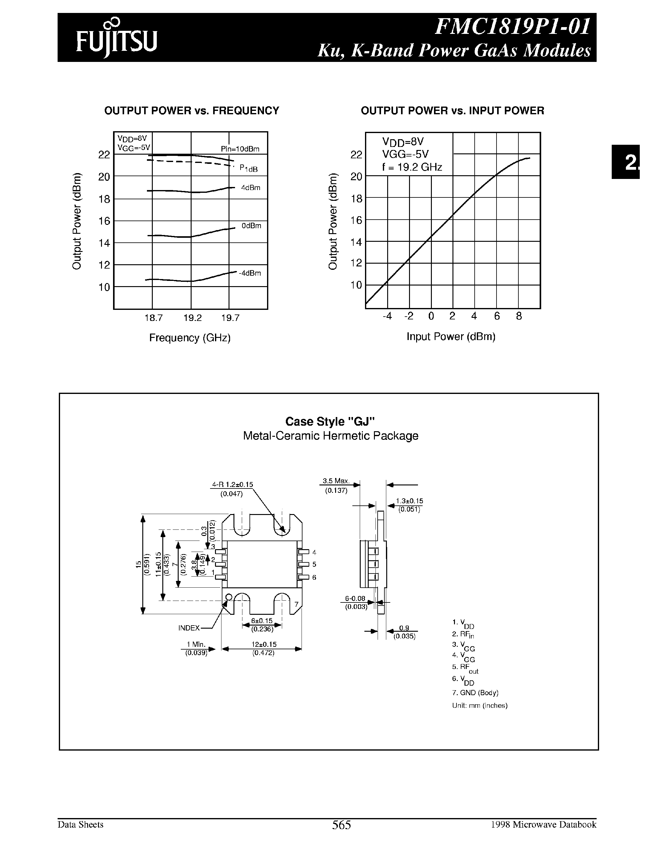 Даташит FMC1819P1-01 - K-Band Power GaAs Modules страница 2